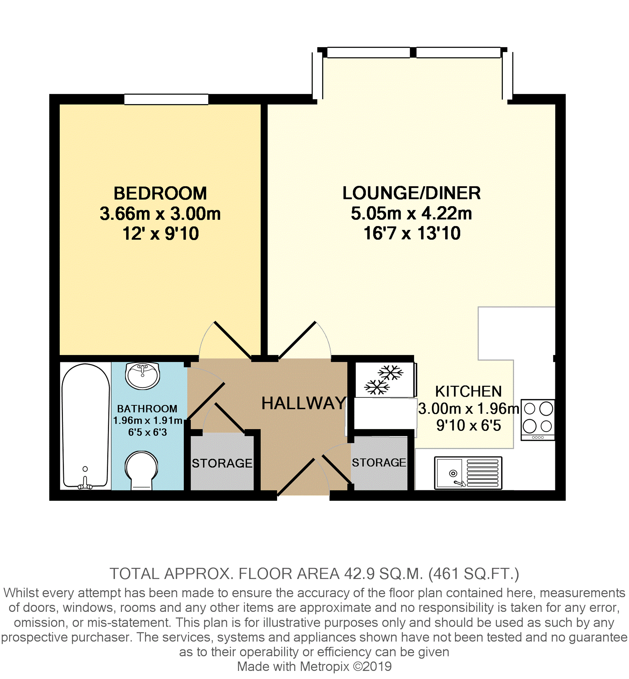 1 Bedrooms Flat for sale in Barleyfields, Bristol BS2