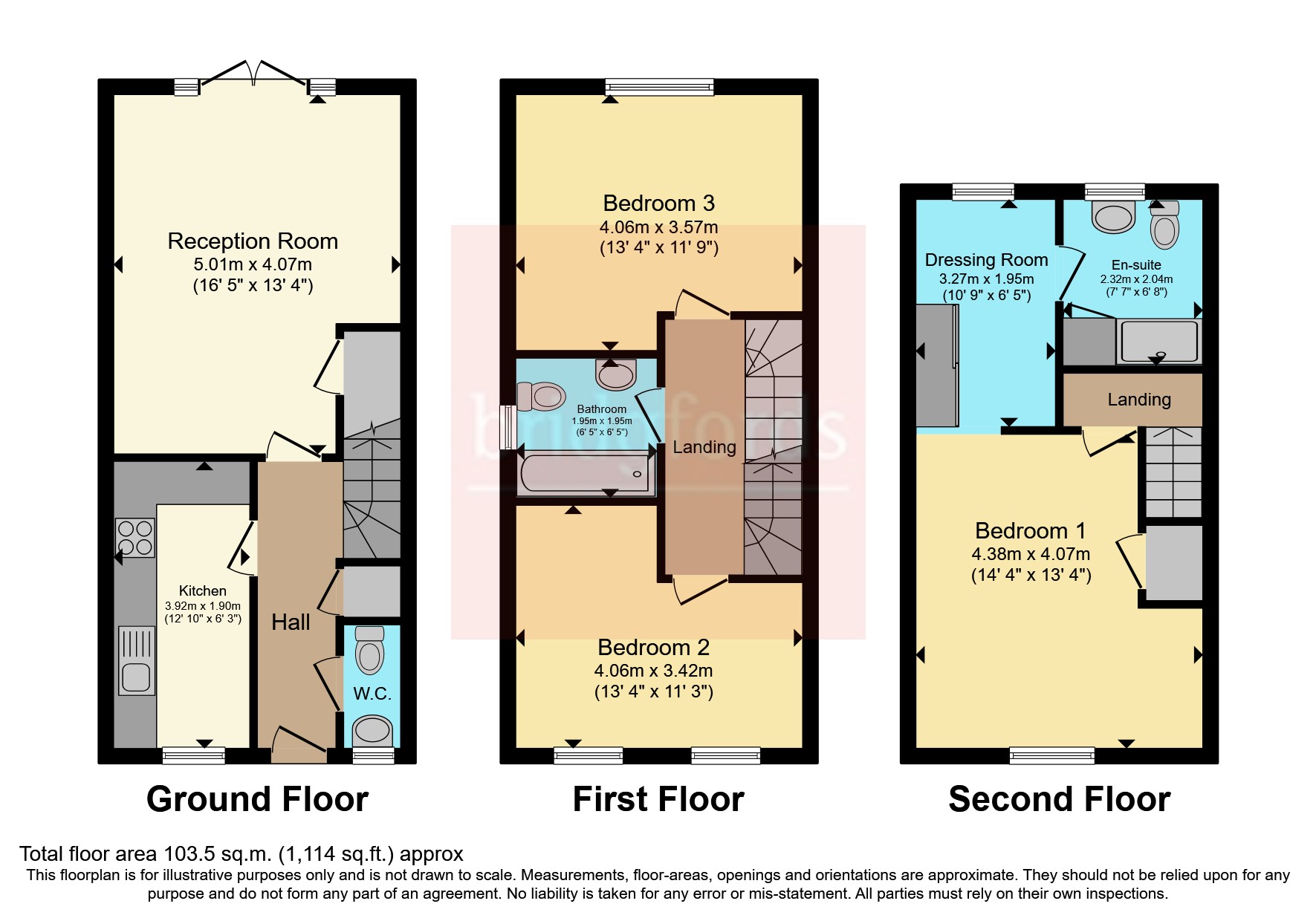 Pennyroyal Road, StocktonOnTees, Durham TS18, 3 bedroom semidetached