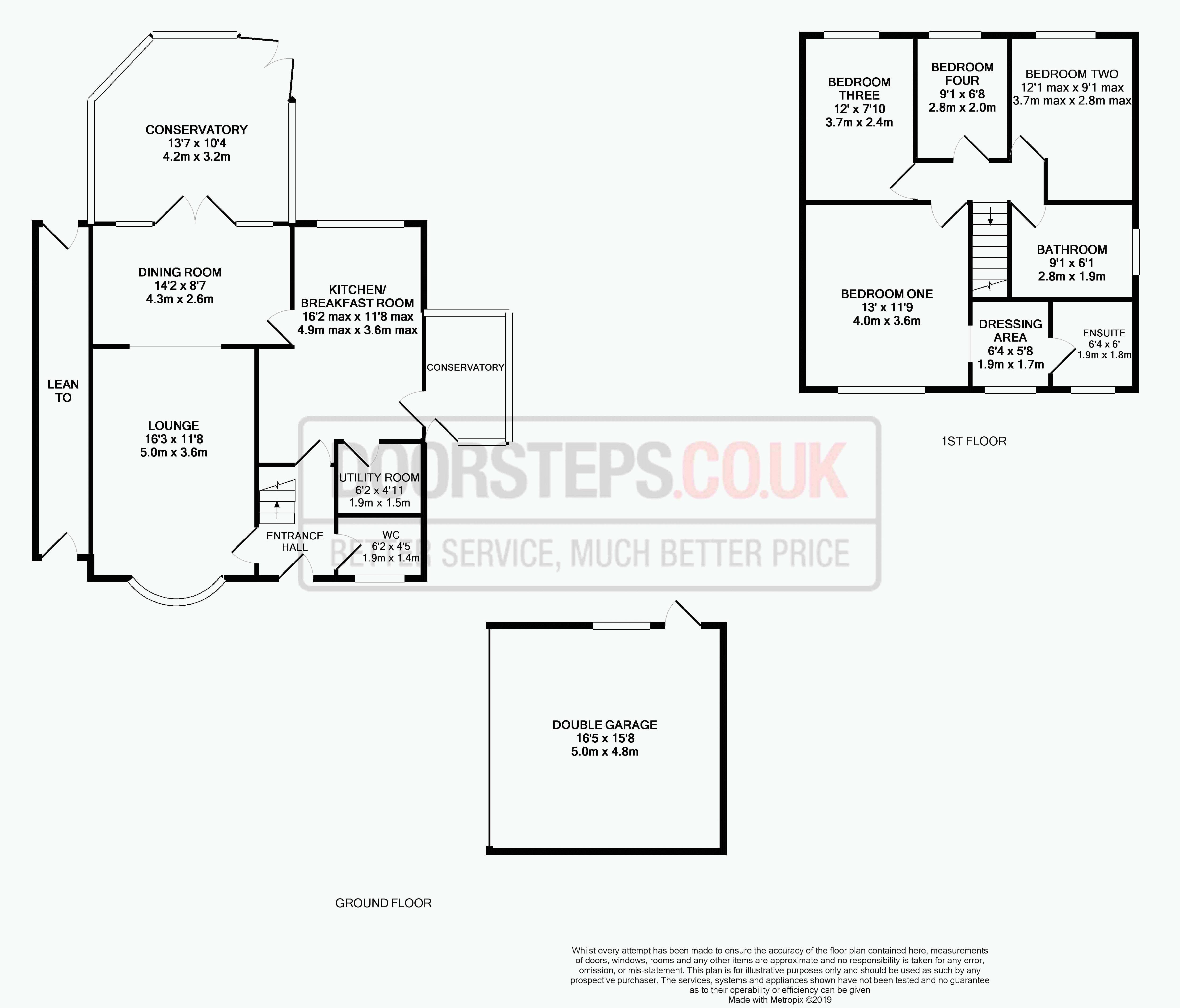 4 Bedrooms Detached house for sale in Inchford Road, Solihull B92