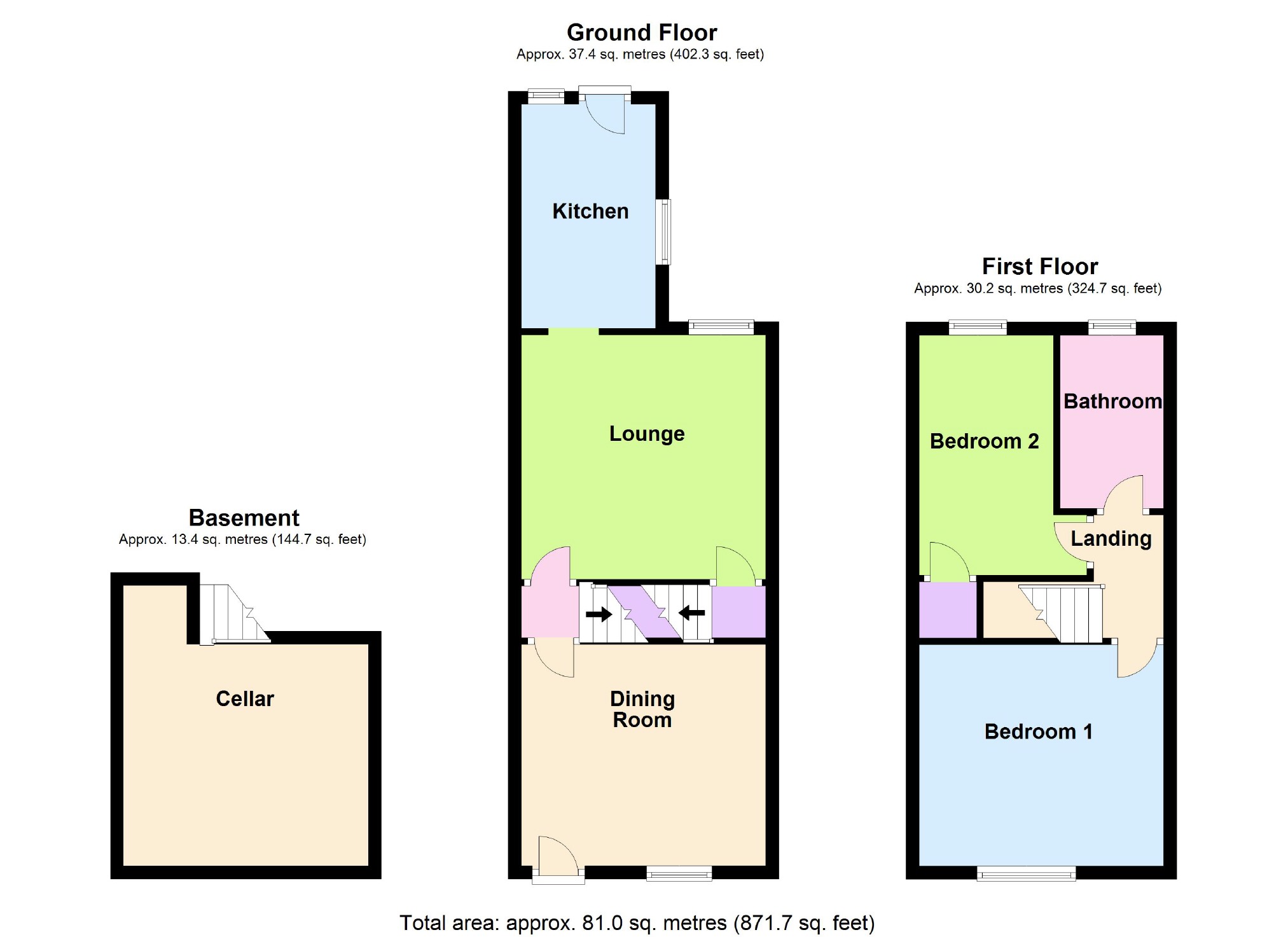 2 Bedrooms Terraced house for sale in Onslow Road, Edgeley, Stockport SK3