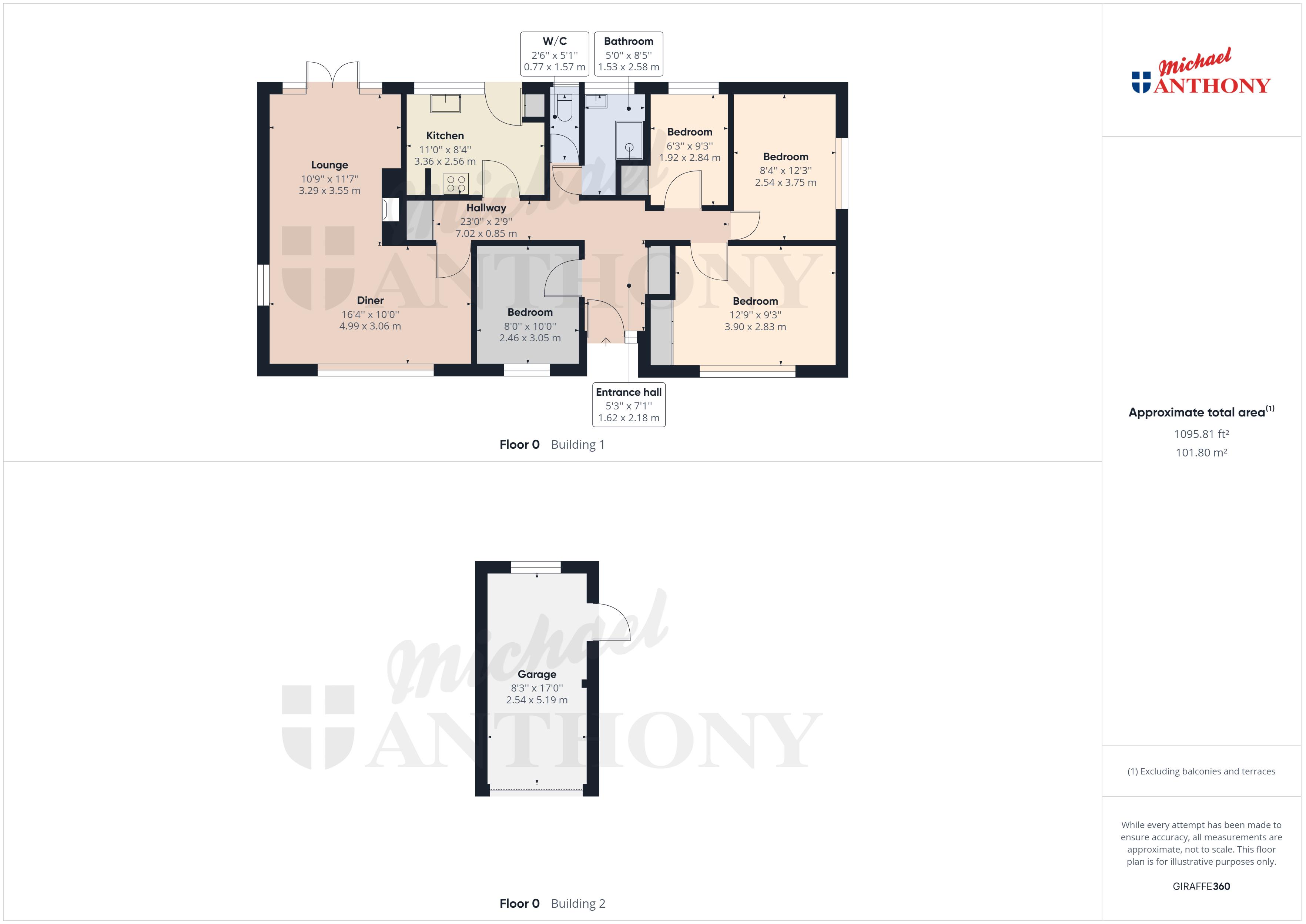 Churchway, Stone, Aylesbury HP17, 4 bedroom bungalow for sale