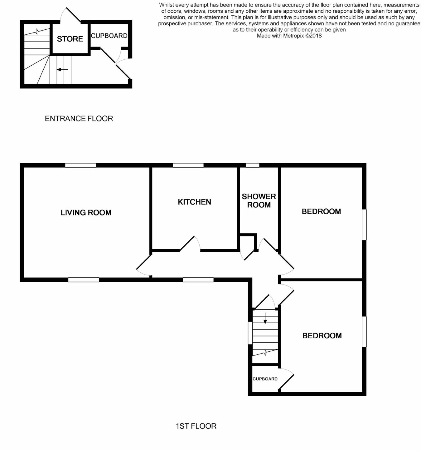 2 Bedrooms Flat for sale in Whitegates Terrace, Kelty KY4