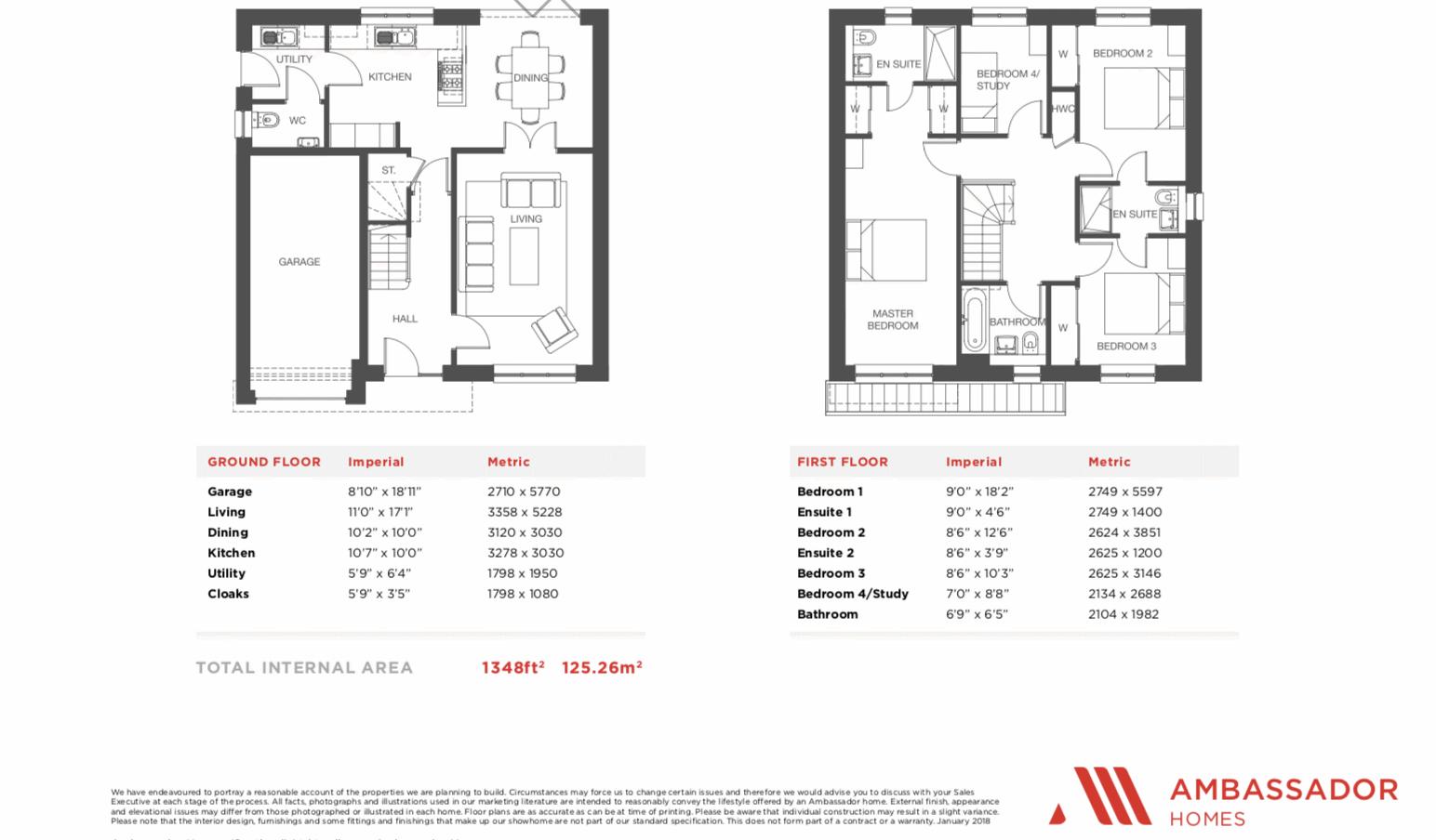 4 Bedrooms Detached house for sale in Cherryton Drive, Clackmannan FK10