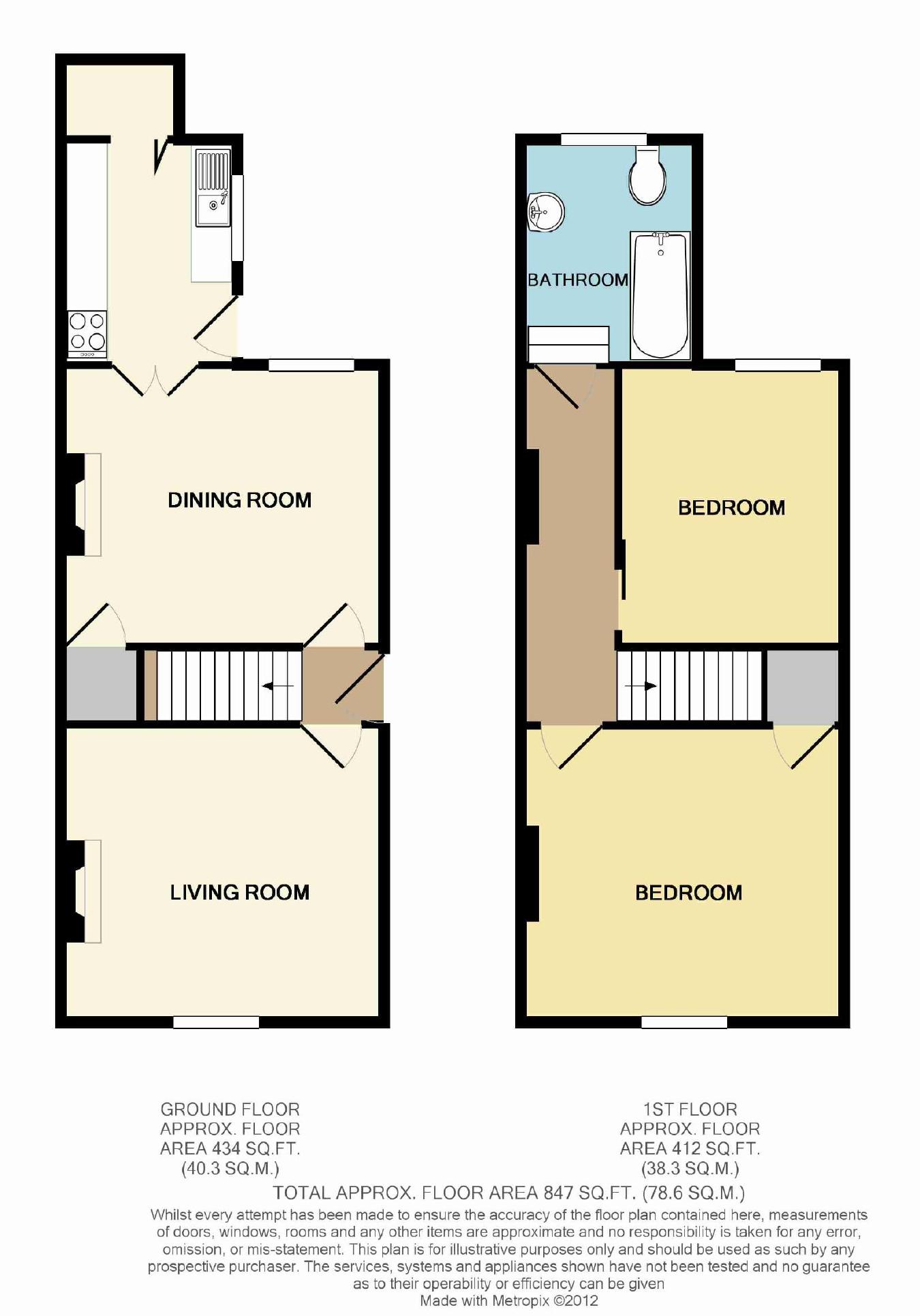 Free property report 40 Swanmore Road, Ryde, PO33 2TQ Chimnie