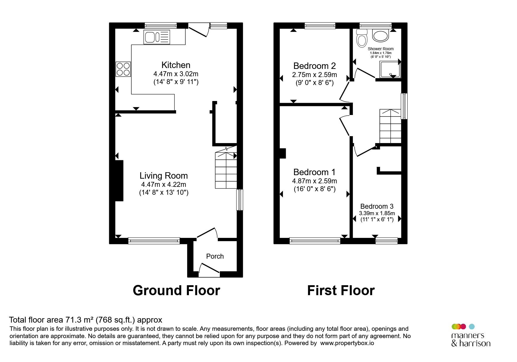 Thornley Avenue, Billingham floorplan