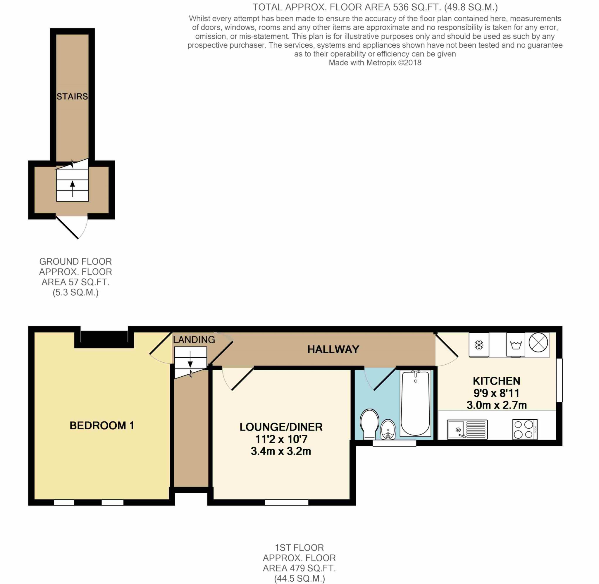 1 Bedrooms Flat to rent in Manchester Road, Reading RG1