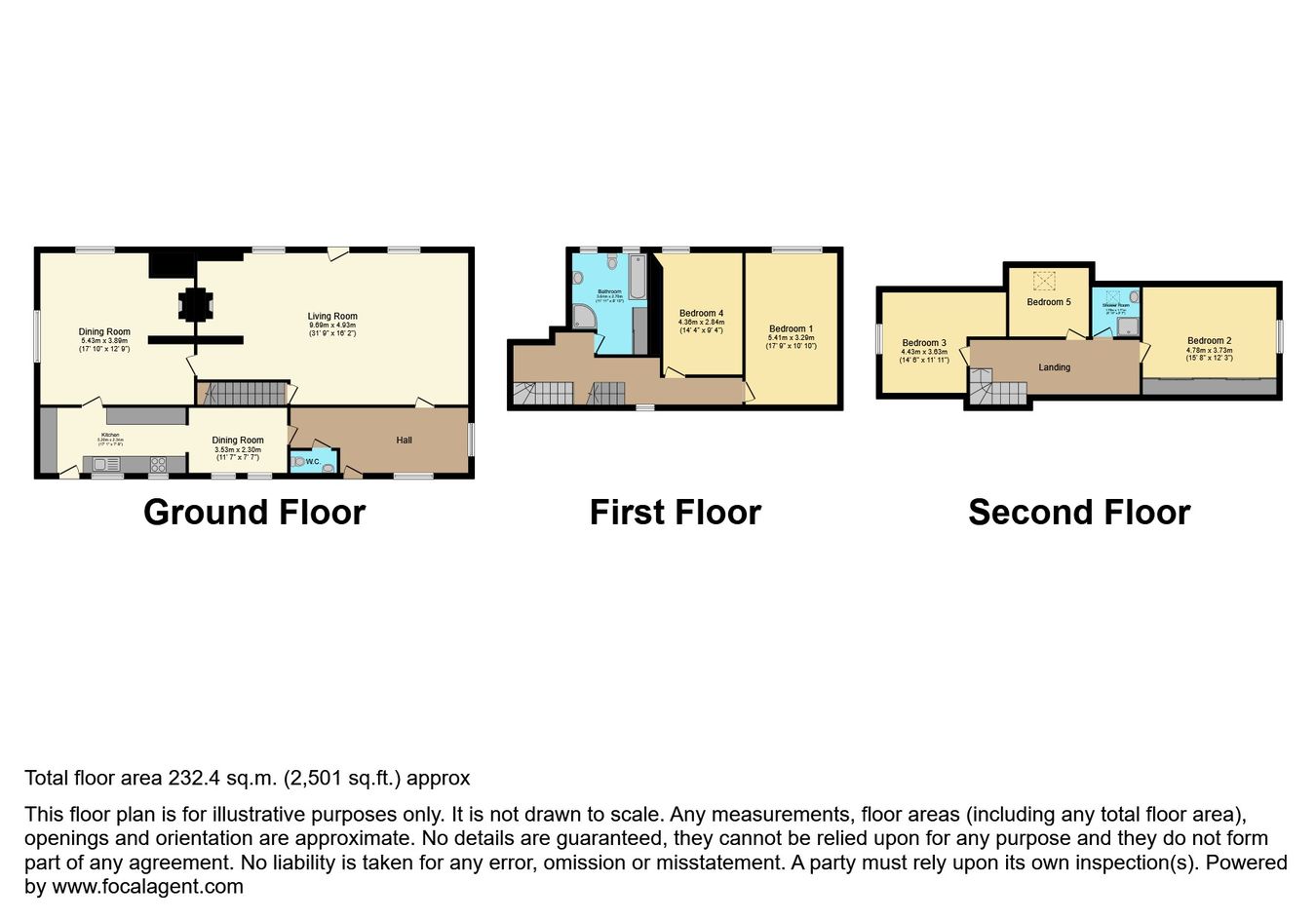 Old Farmhouse, Grantham Road, Grantham floorplan