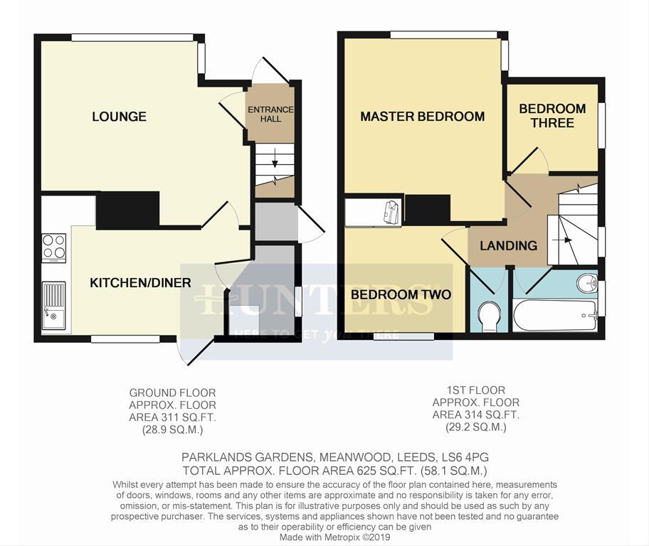 3 Bedrooms Semi-detached house for sale in Parkland Gardens, Meanwood, Leeds LS6