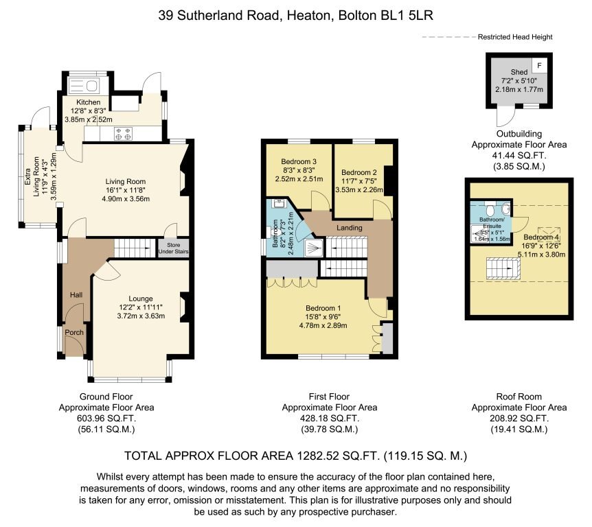 39, Sutherland Road, Bolton floorplan