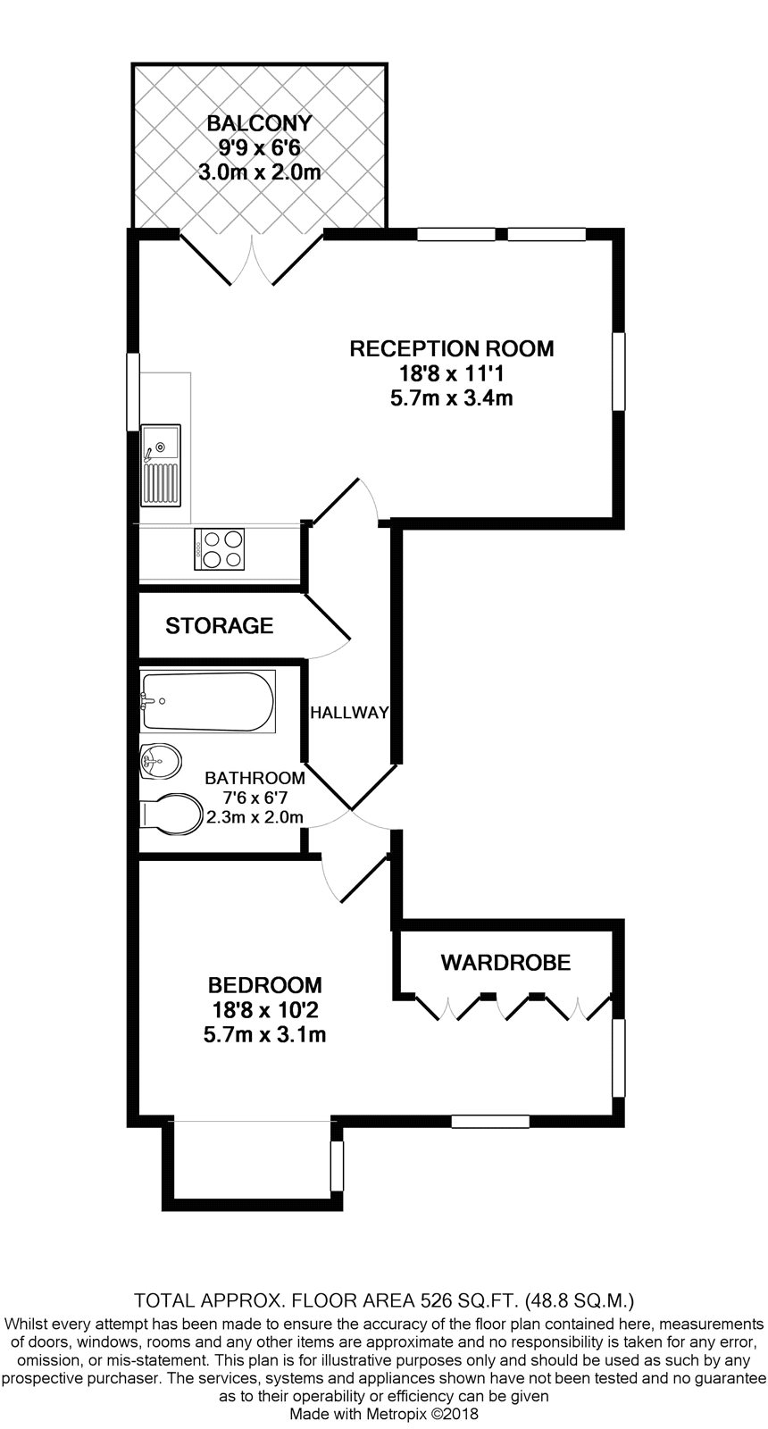 1 Bedrooms Flat for sale in Lennard Road, Croydon CR0