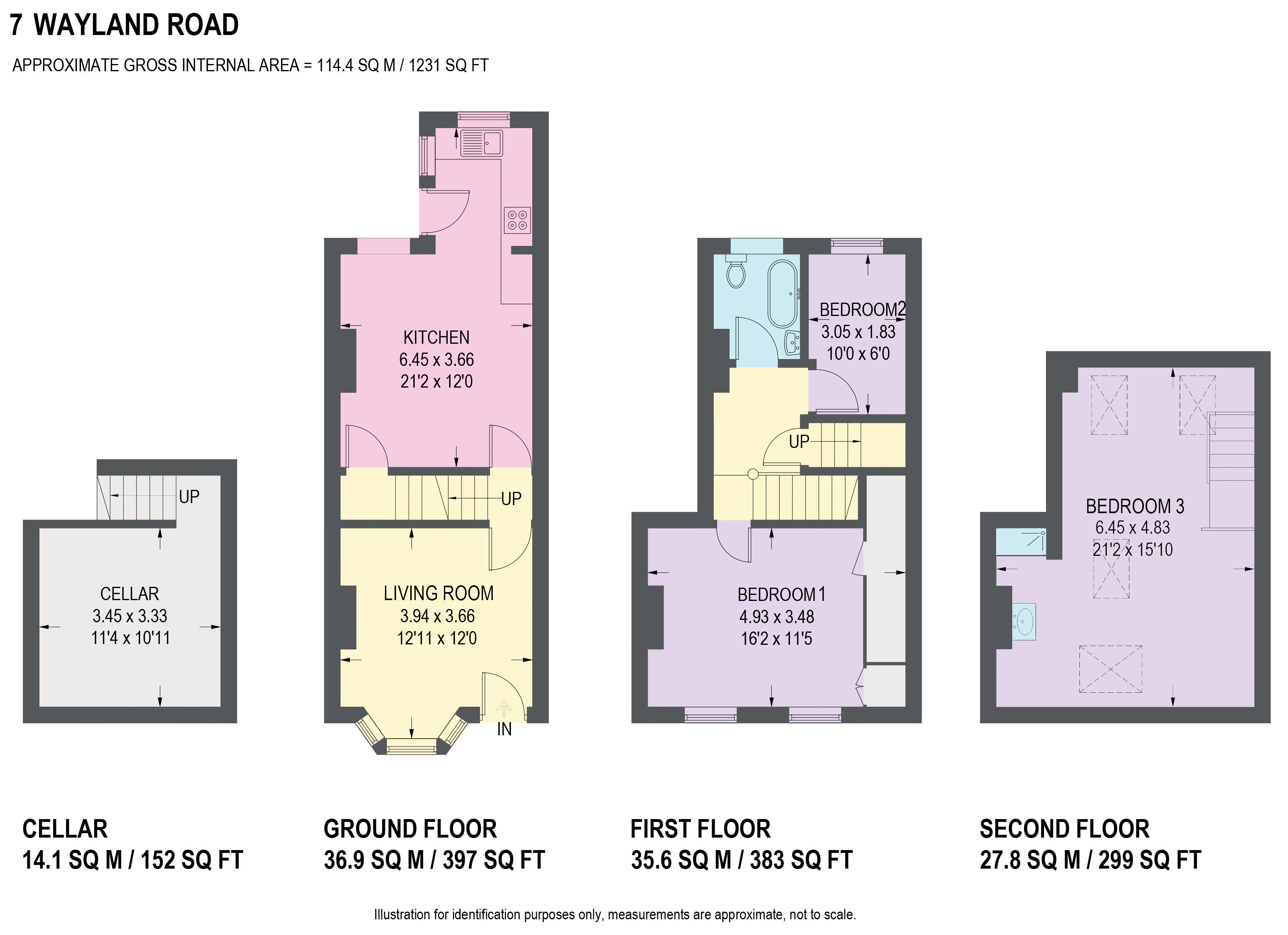 Wayland Road, Sharrow Vale, Sheffield S11, 3 bedroom terraced house for