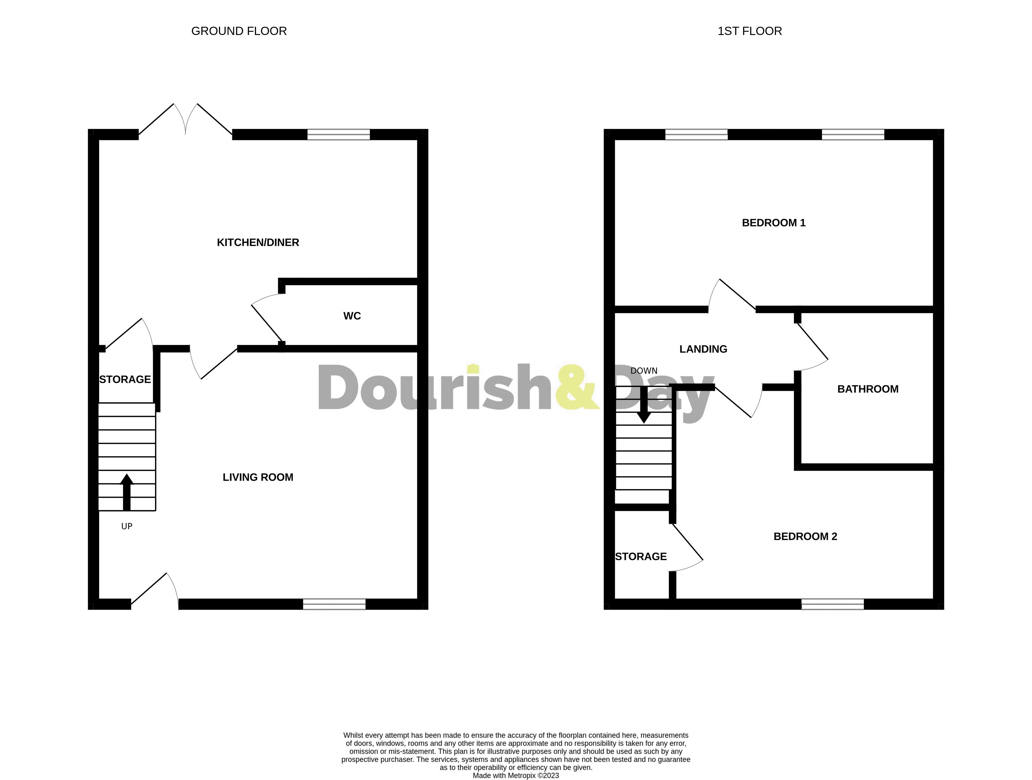 Bridge Croft, Wheaton Aston, Stafford ST19, 2 bedroom terraced house