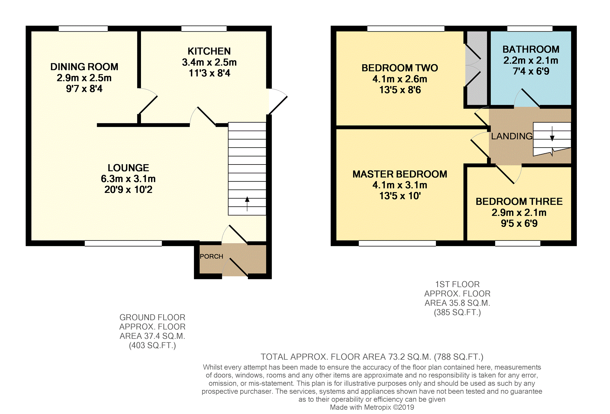 3 Bedrooms Semi-detached house for sale in College Glade, Newport NP18
