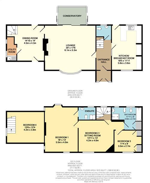 4 Bedrooms Detached house for sale in Millwood, Lisvane, Cardiff CF14