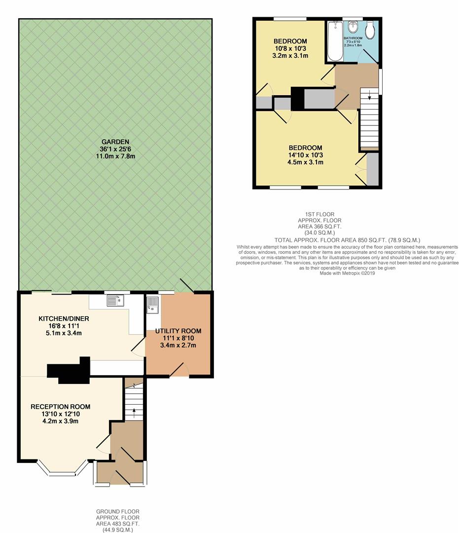 2 Bedrooms End terrace house for sale in St. Martins Close, Enfield EN1