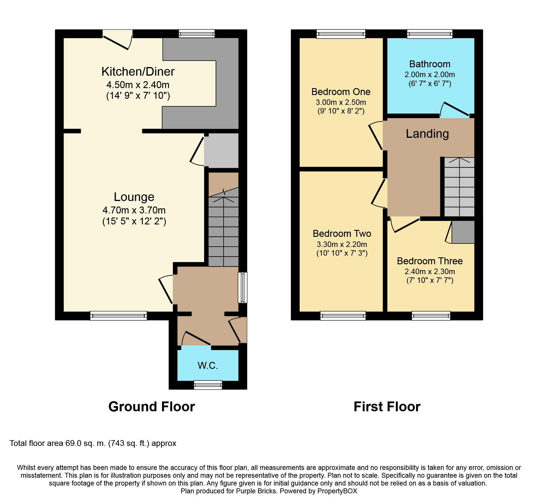 3 Bedrooms Semi-detached house for sale in Redwood Close, Bradford BD10