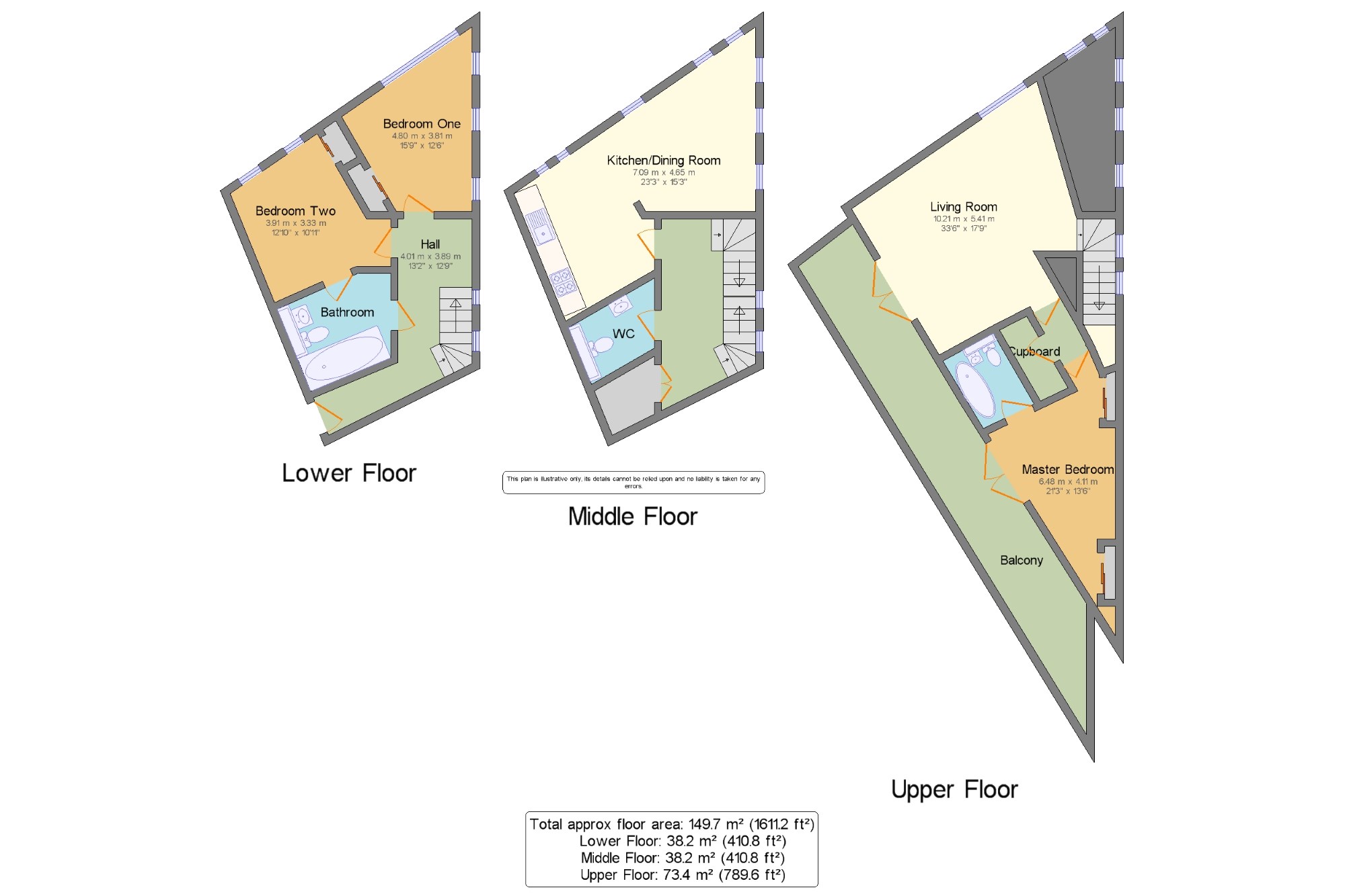 3 Bedrooms Flat for sale in Mann Island, Liverpool, Merseyside L3
