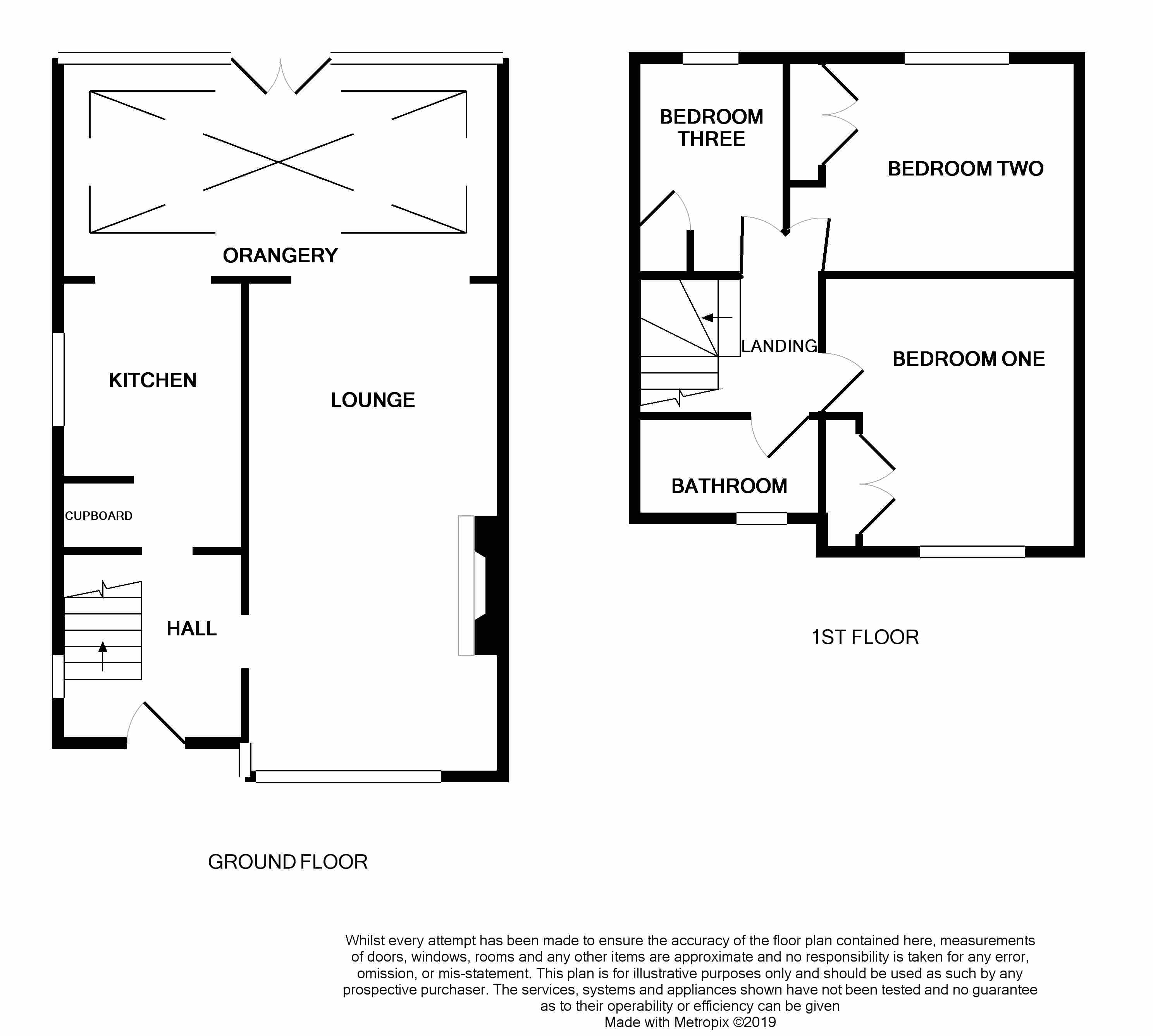 3 Bedrooms Semi-detached house for sale in Laburnum Walk, Hornchurch RM12