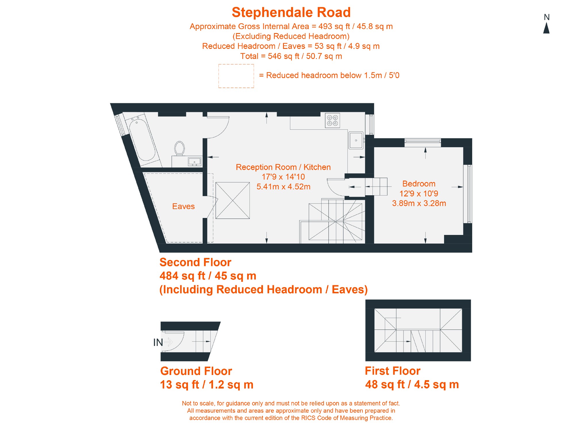 1 Bedrooms Flat for sale in Stephendale Road, Fulham, London SW6