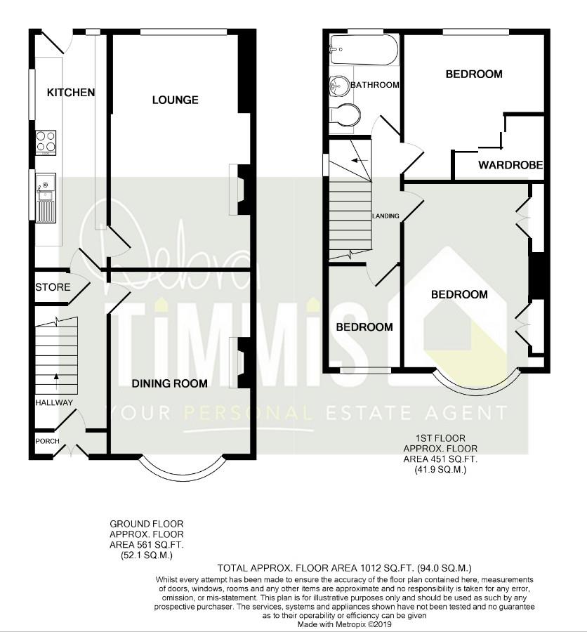 3 Bedrooms Semi-detached house for sale in Birches Head Road, Birches Head, Stoke-On-Trent ST1