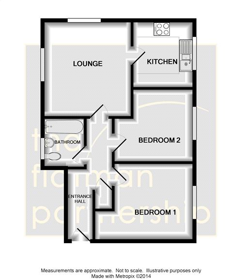 2 Bedrooms Flat to rent in Alexandra Road, Reading, Berkshire RG1