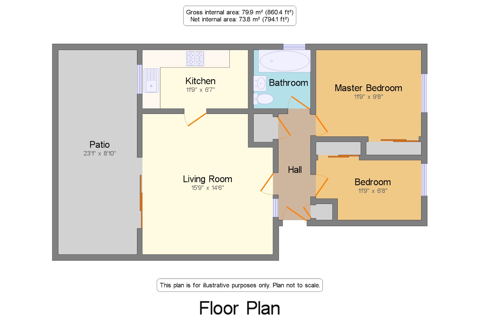 2 Bedrooms Flat for sale in Stamford Drive, Bromley, Kent, United Kingdom BR2