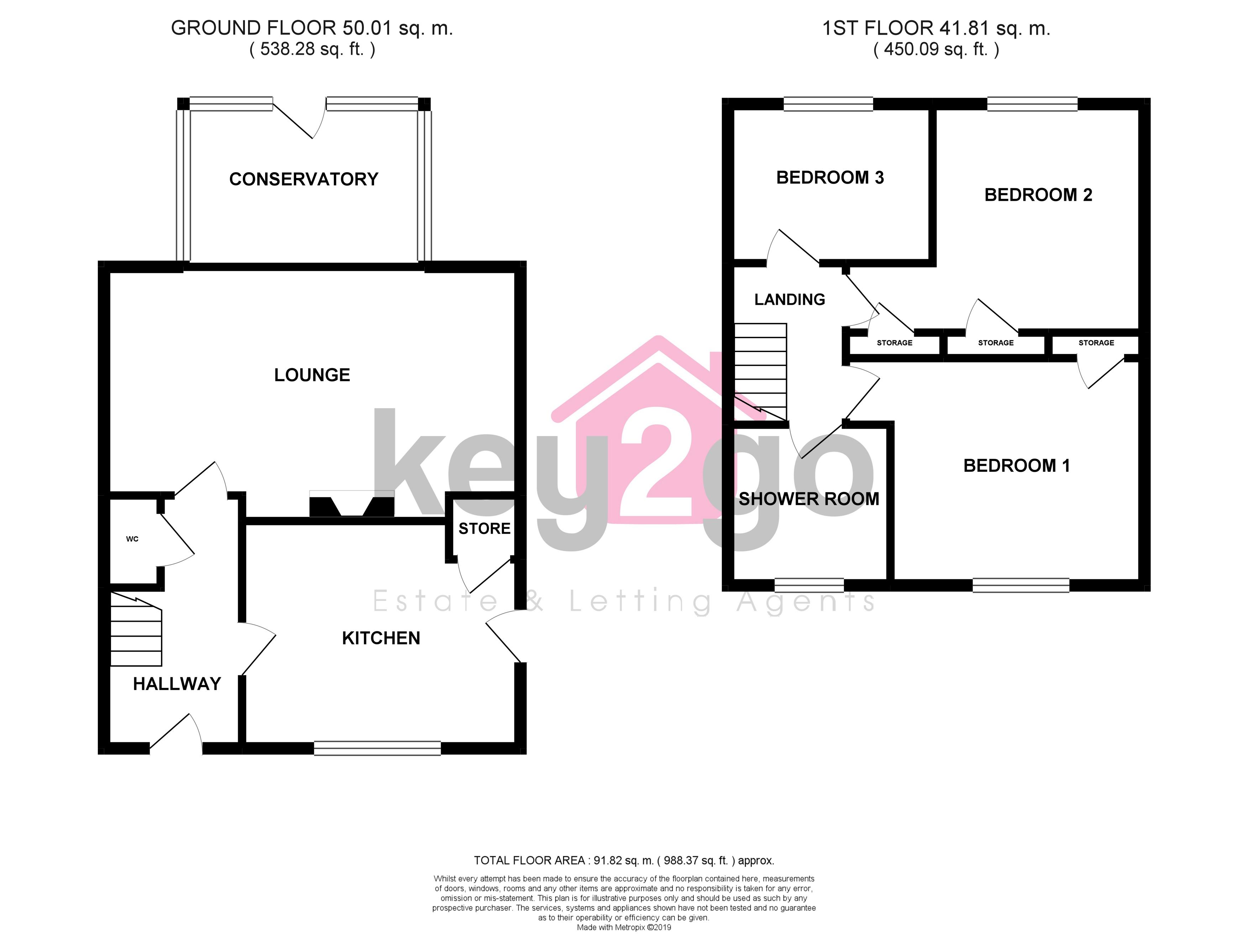 3 Bedrooms Semi-detached house for sale in Thornbridge Road, Sheffield S12