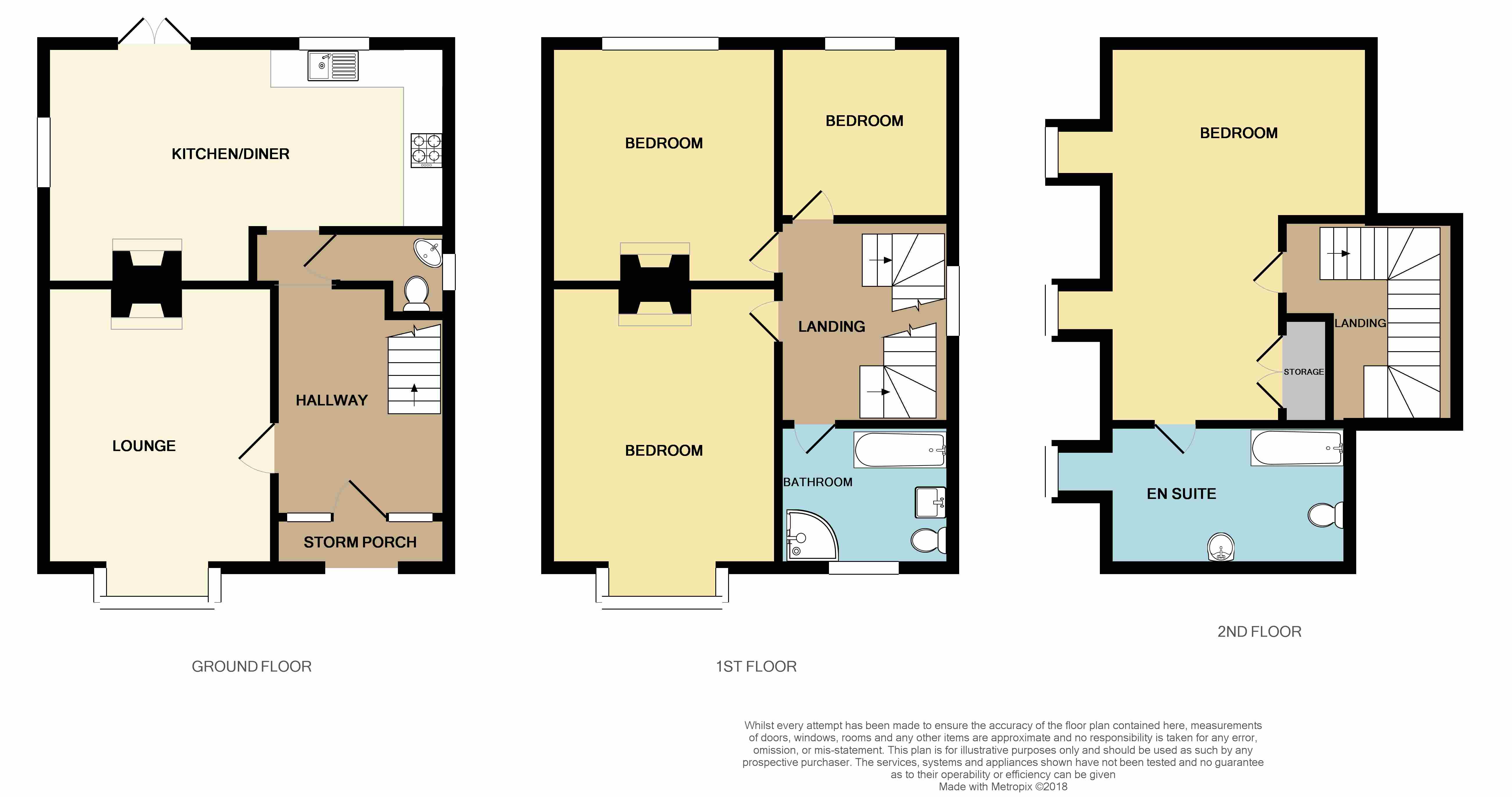 4 Bedrooms Detached house for sale in Notley Road, Braintree CM7
