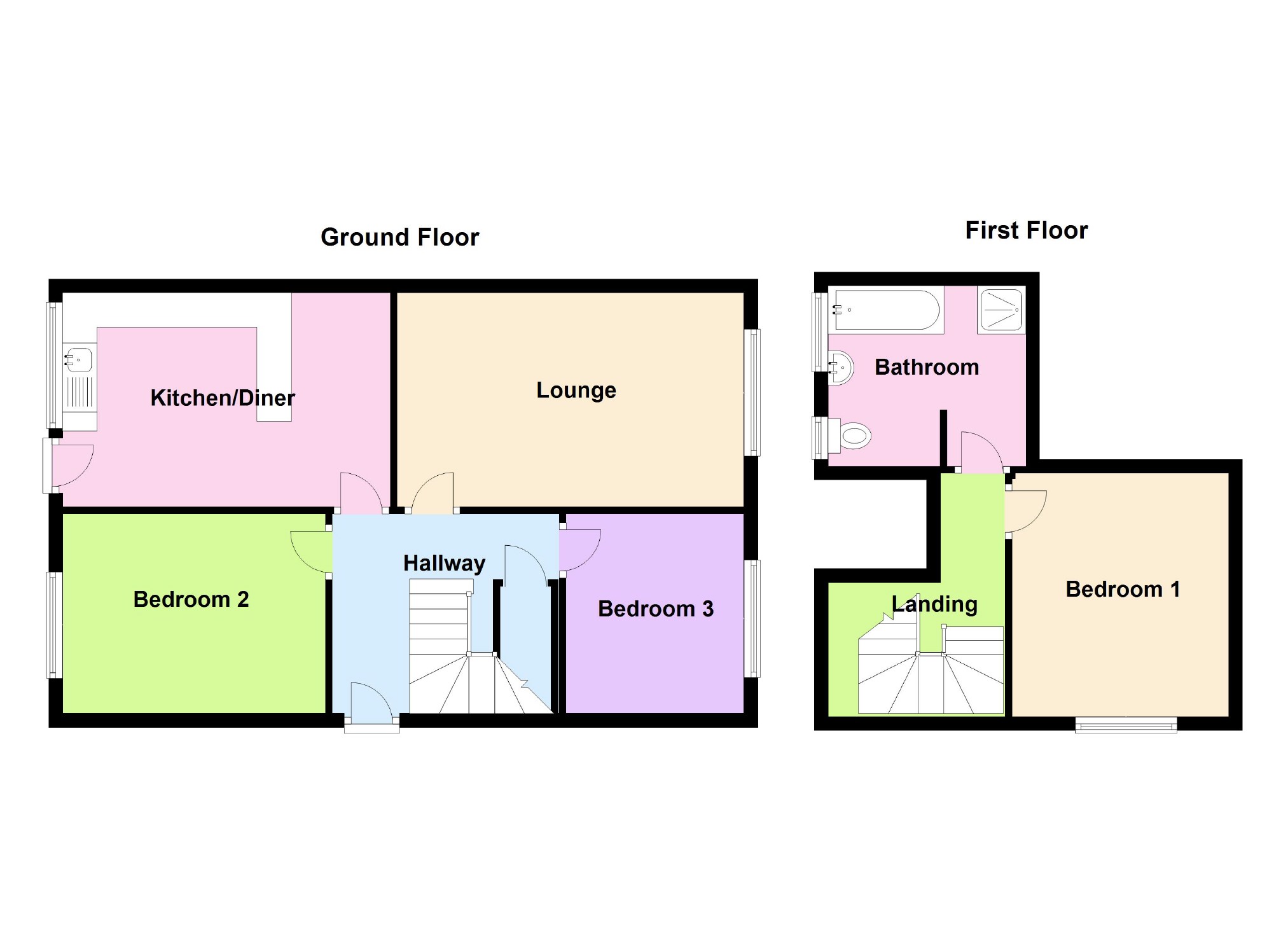 3 Bedrooms Semi-detached bungalow for sale in Glenville Way, Denton, Manchester M34