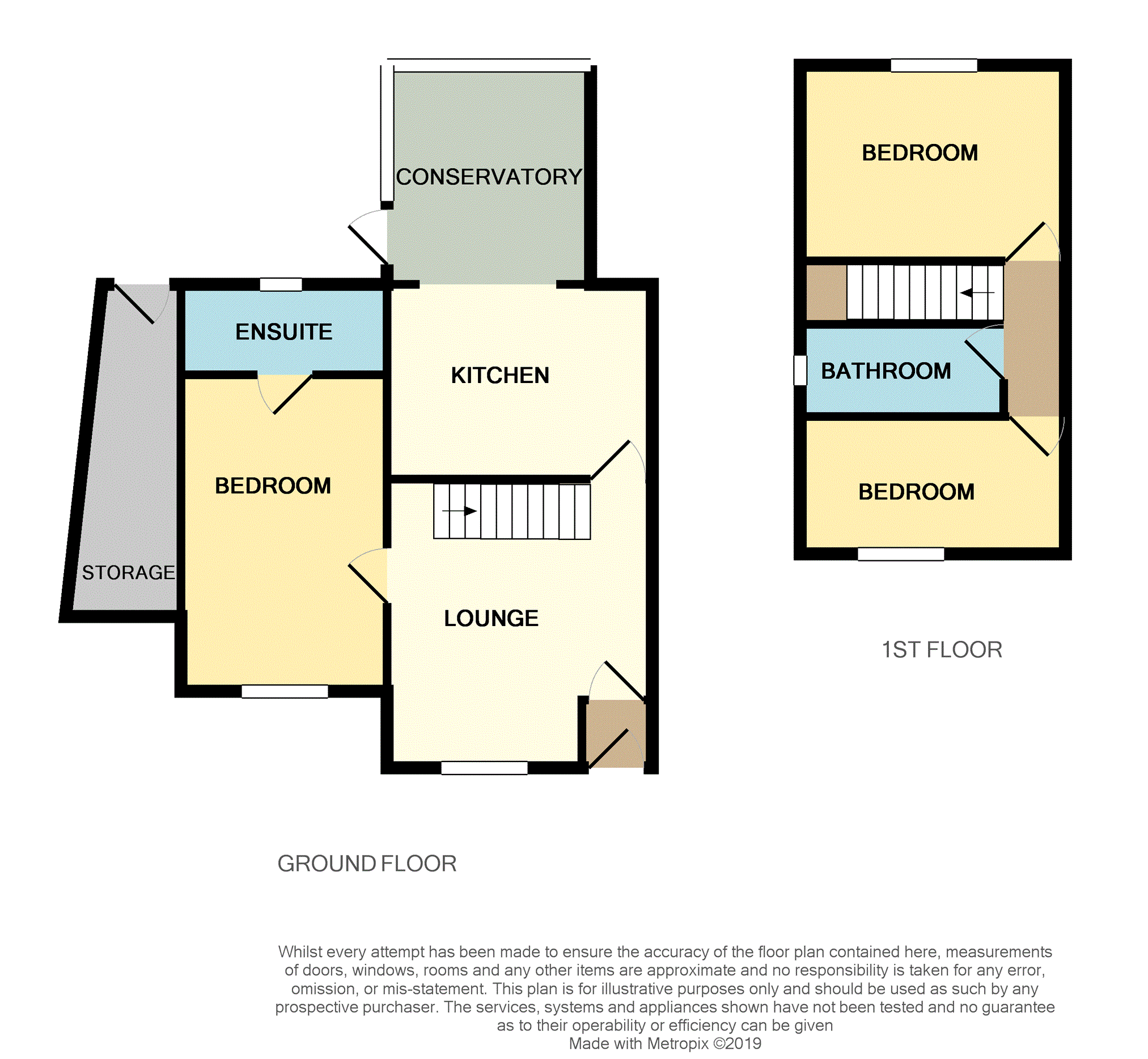 3 Bedrooms Semi-detached house for sale in Titian Close, Deeside CH5