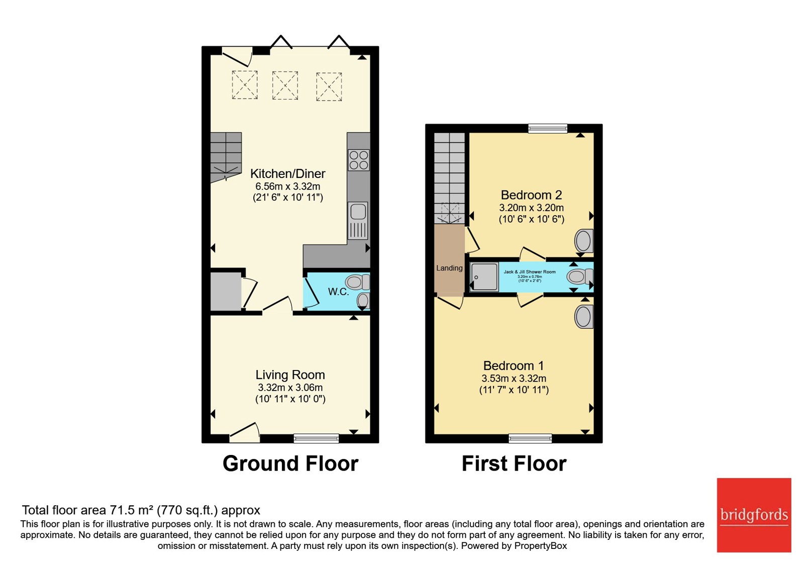 5, Ashville Street, North Yorkshire floorplan