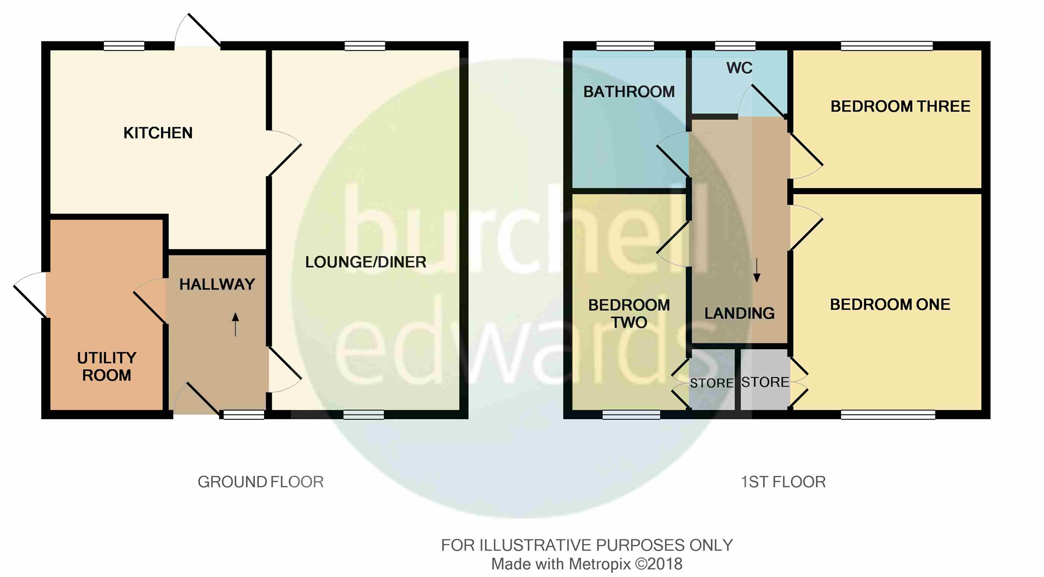 3 Bedrooms Semi-detached house for sale in Rotherfield Road, Birmingham B26