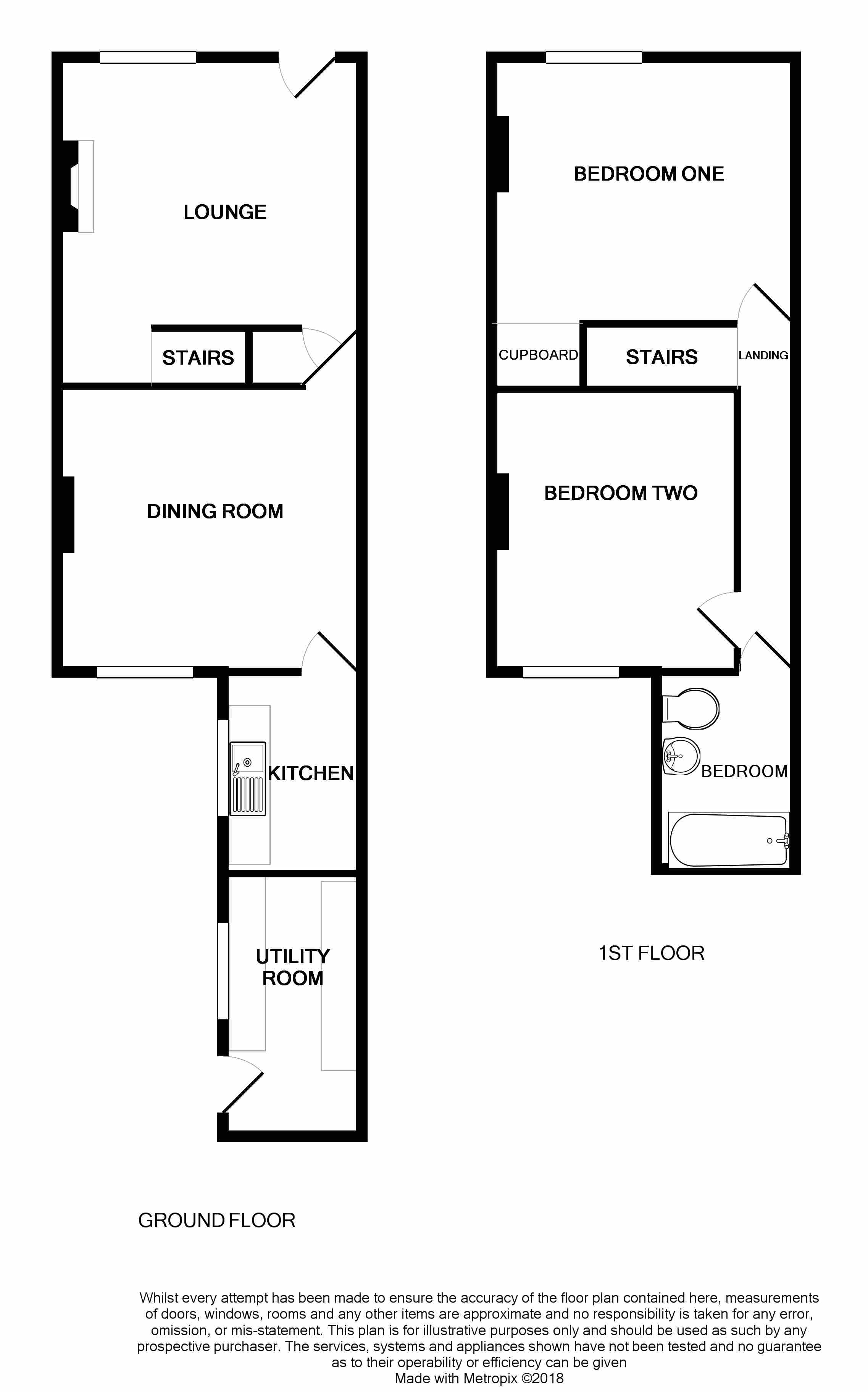 2 Bedrooms Terraced house to rent in Edinburgh Street, Goole DN14