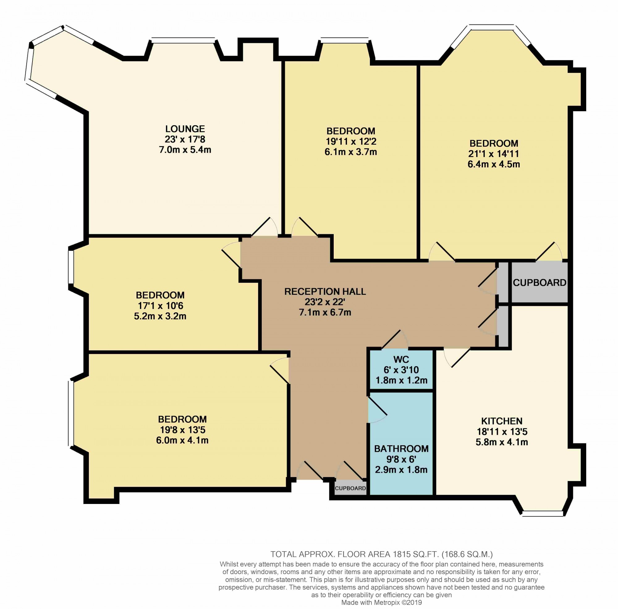4 Bedrooms Flat for sale in 180 Prospecthill Road, Glasgow G42
