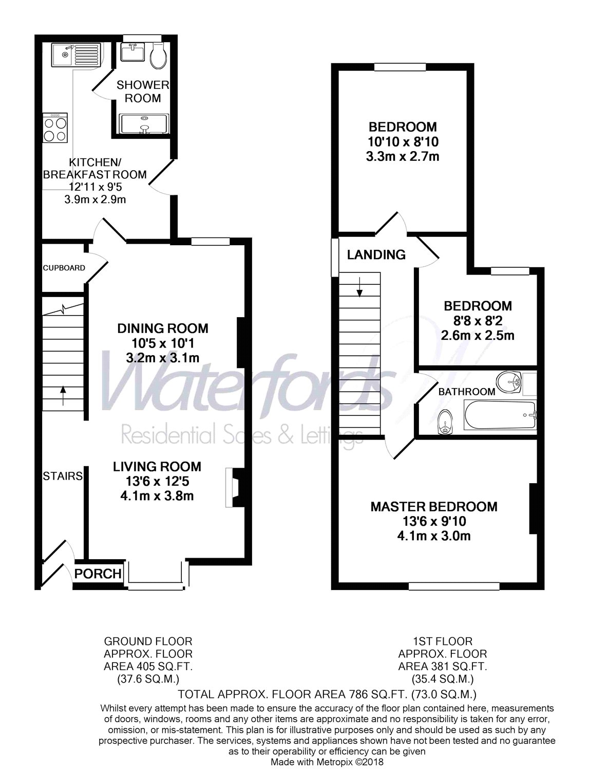 3 Bedrooms End terrace house for sale in Hamesmoor Road, Mytchett, Camberley, Surrey GU16