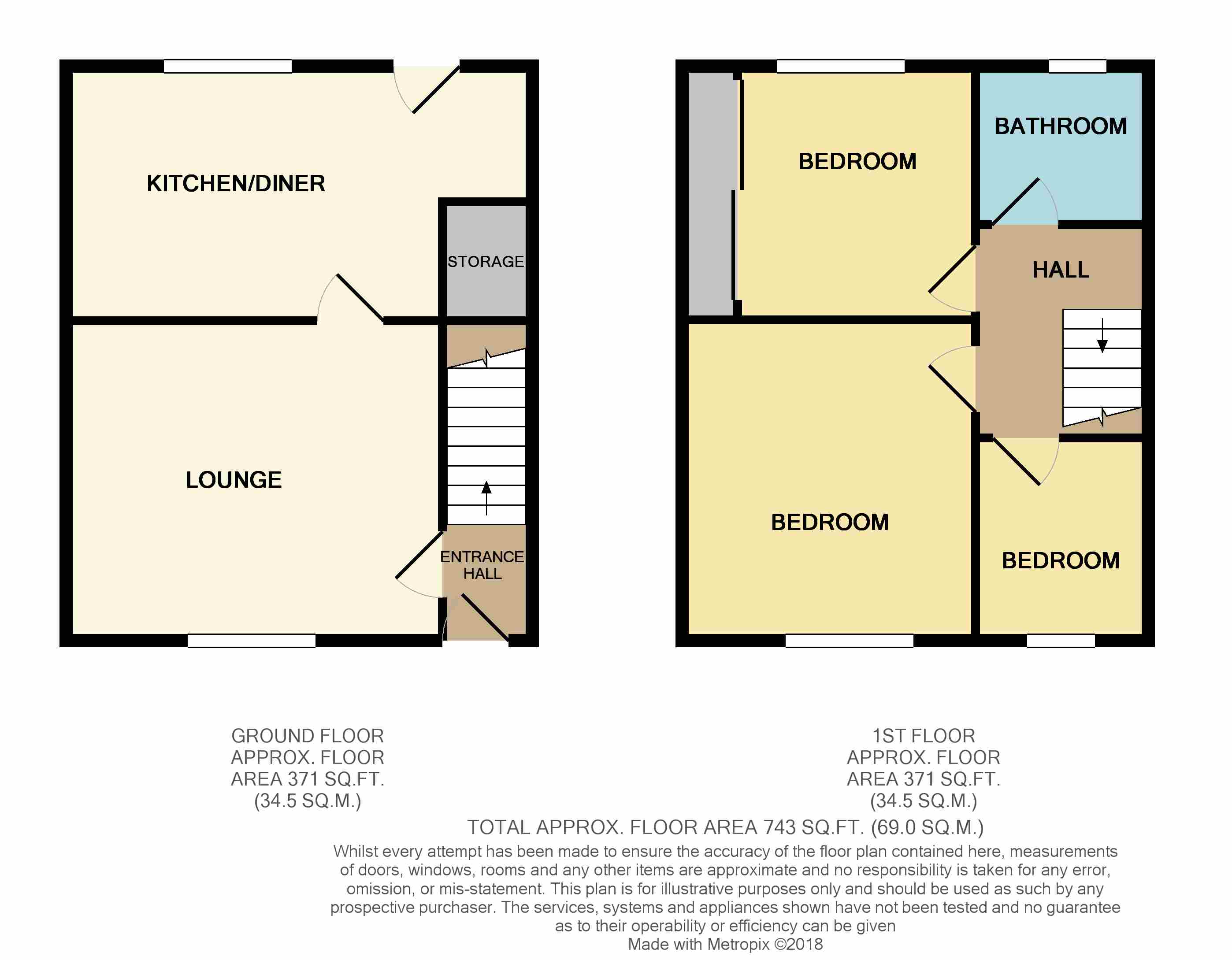 3 Bedrooms Terraced house for sale in 77 Gowanbrae, Caldercruix ML6