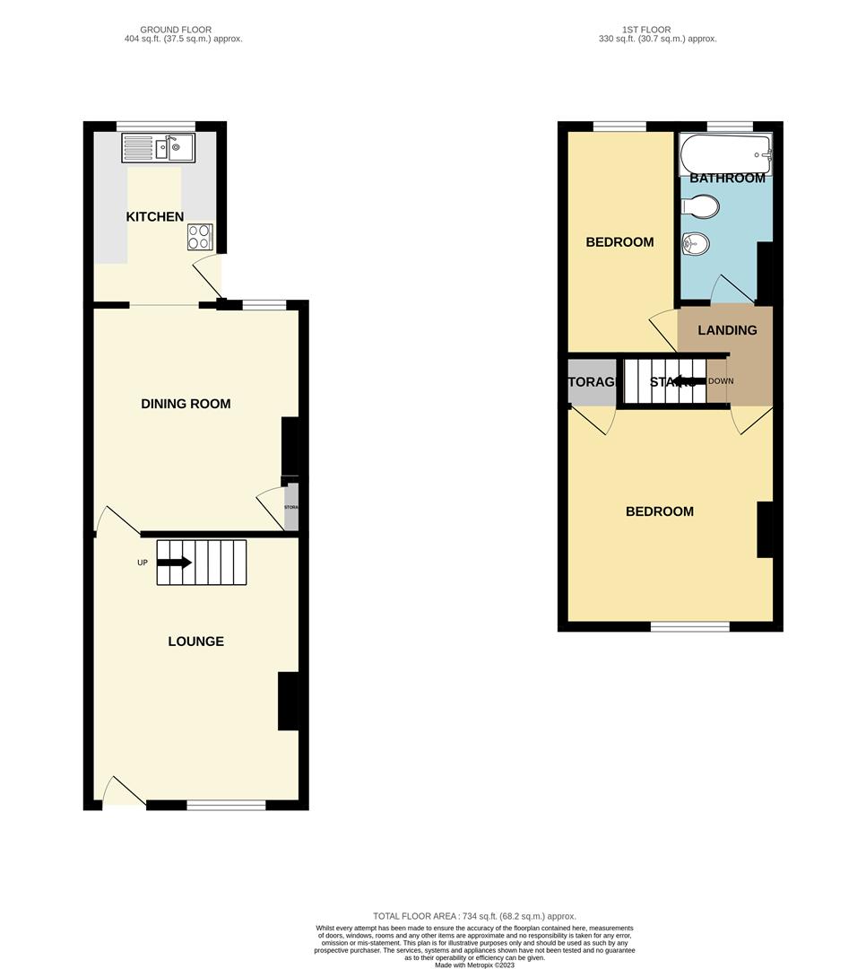 14, Close Street, Hemsworth floorplan