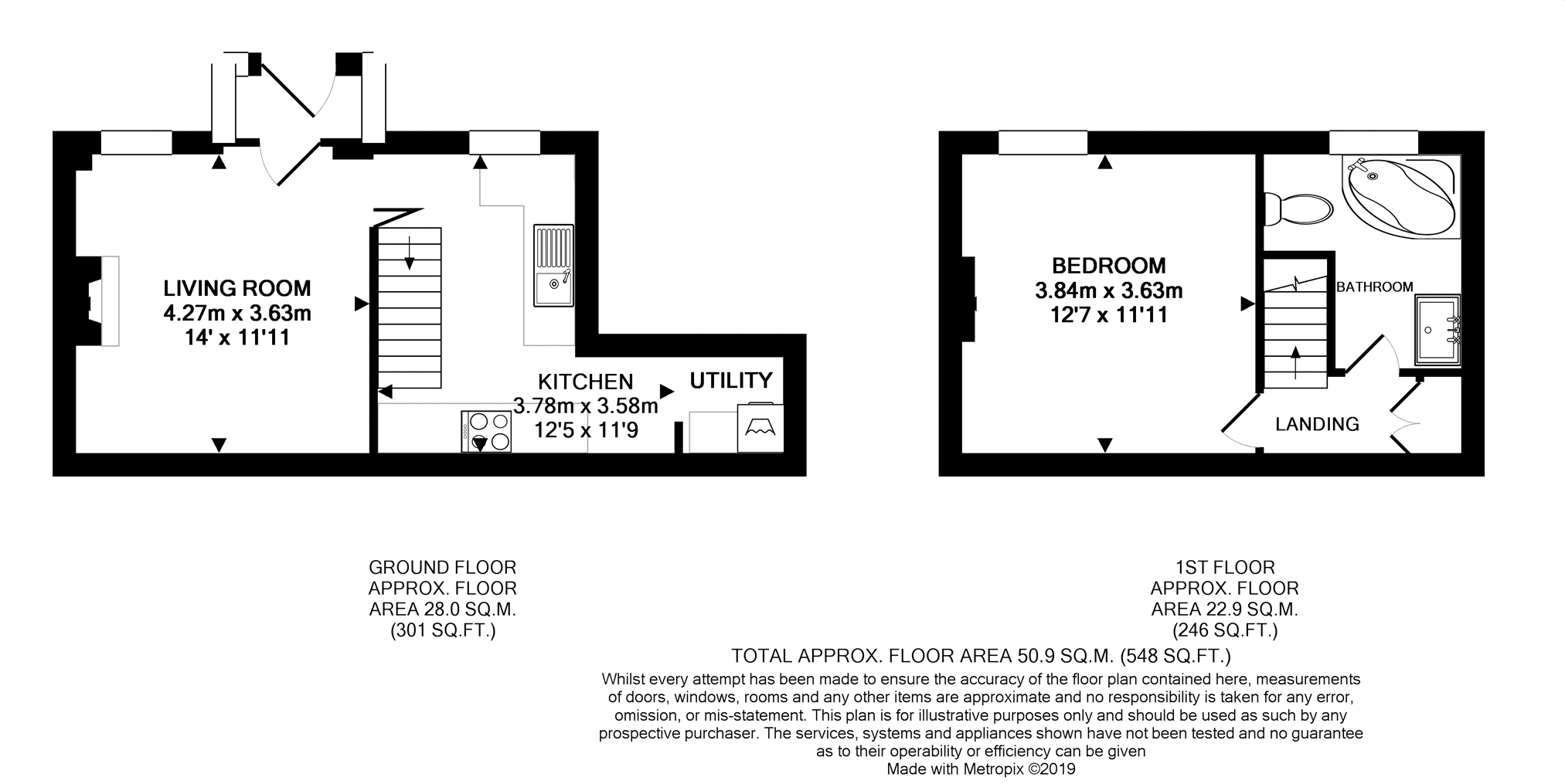 1 Bedrooms Cottage for sale in Love Lane, Burnham-On-Sea TA8