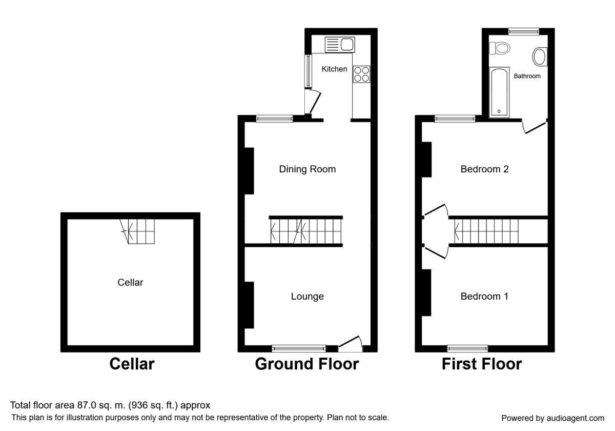 2 Bedrooms Terraced house for sale in Baker Street, Rochester ME1