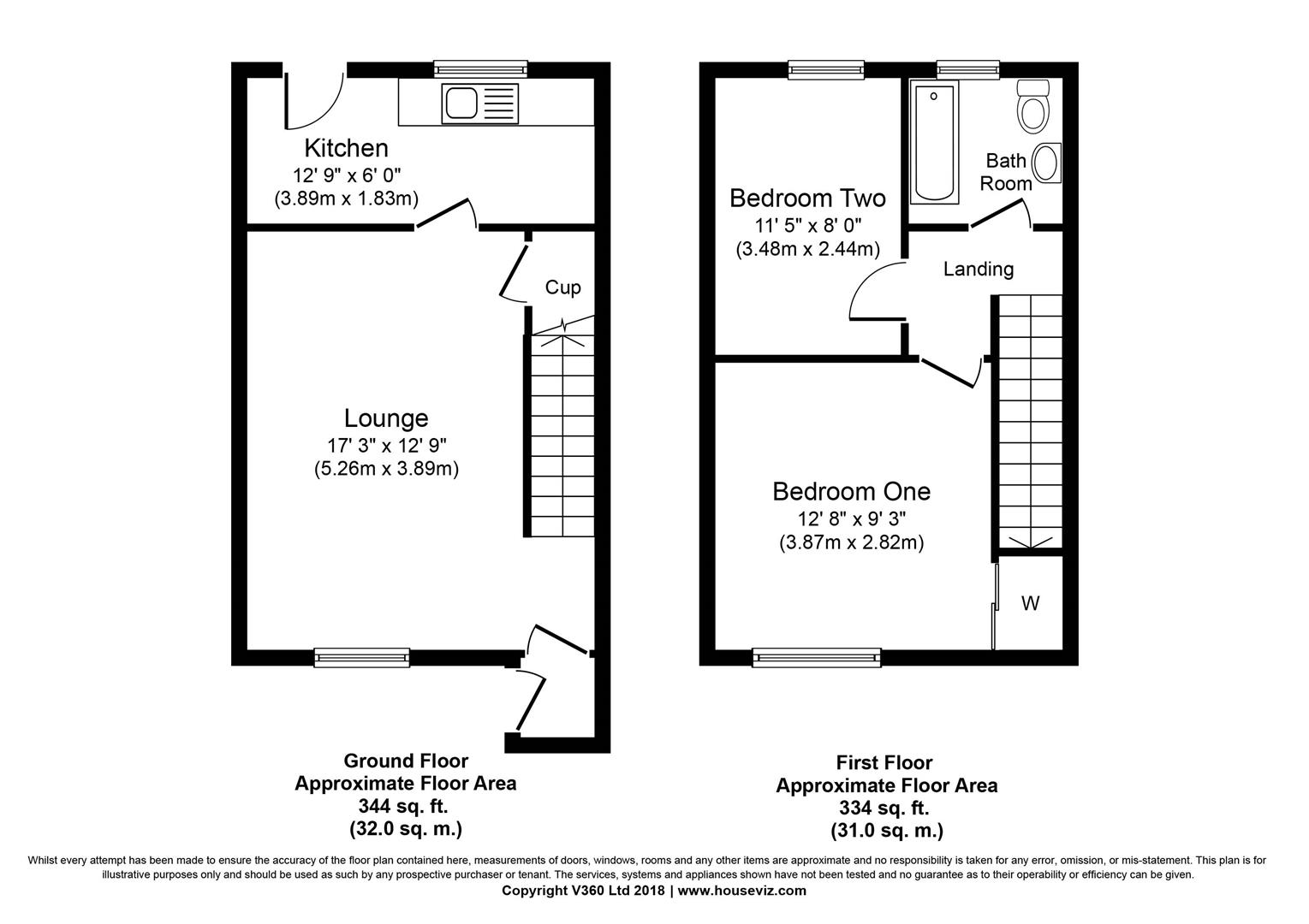 2 Bedrooms Terraced house for sale in Wester Bankton, Livingston EH54