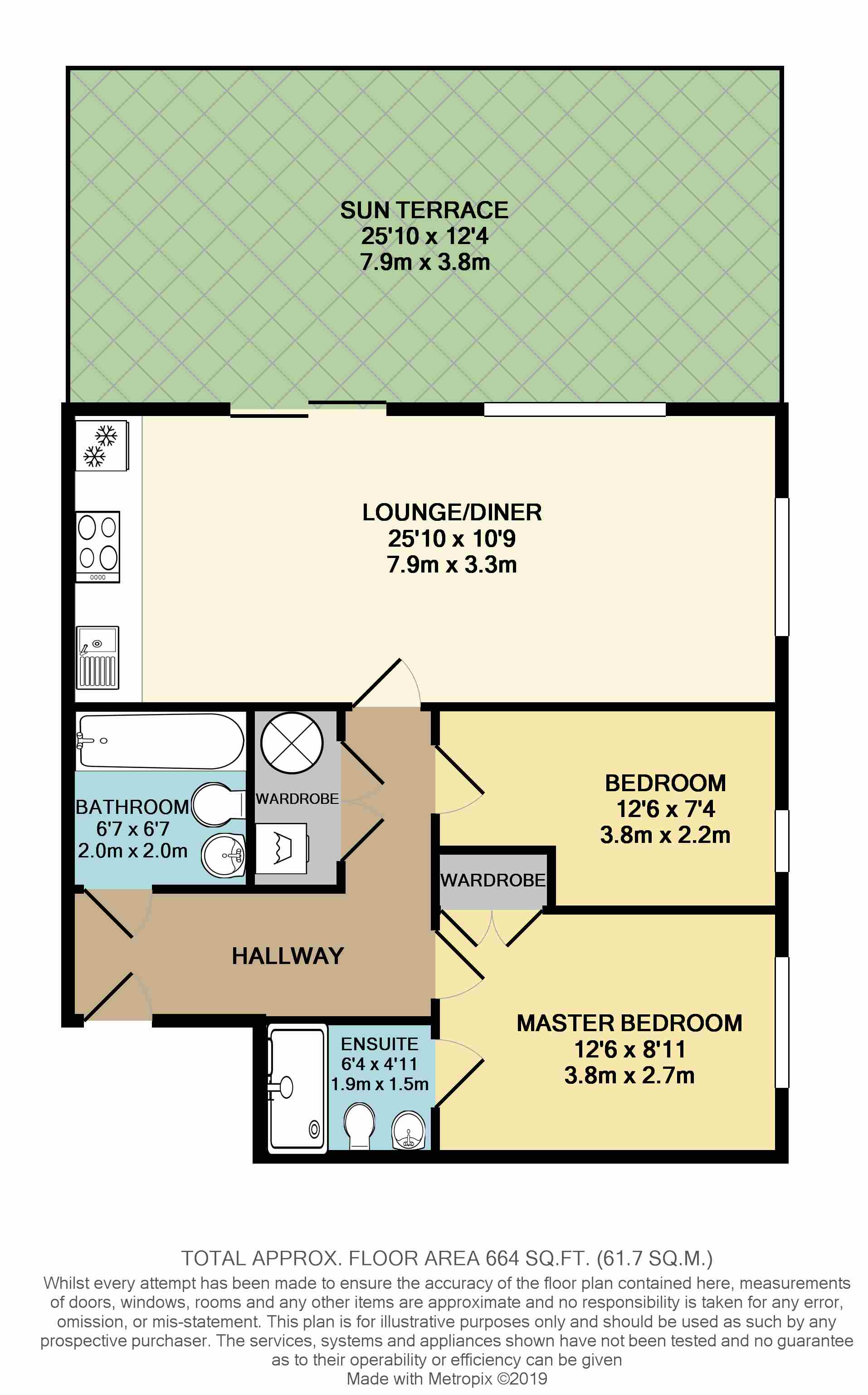 2 Bedrooms Flat to rent in Suez Way, Saltdean, Brighton BN2