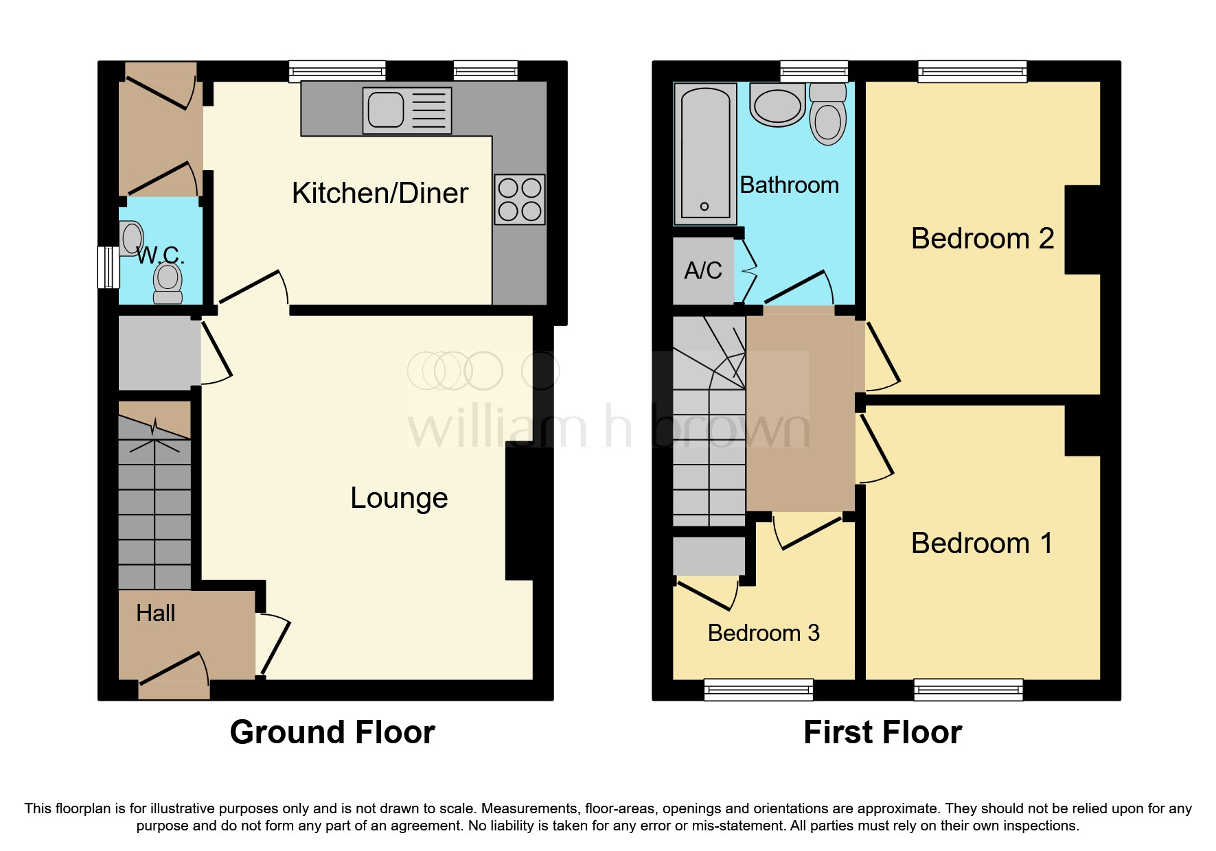 Gorse Rise, Grantham NG31, 3 bedroom semidetached house for sale