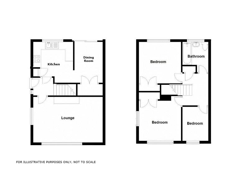 Alden Hurst, Chase Terrace, Burntwood WS7, 3 bedroom semidetached
