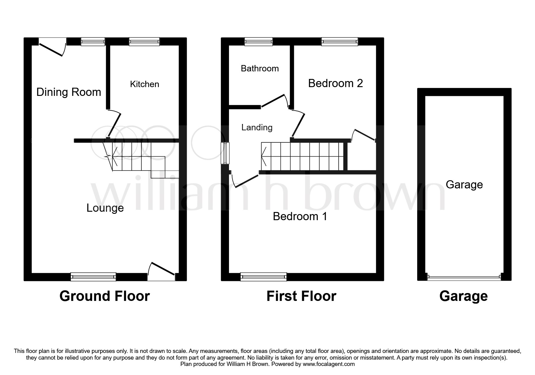 2 Bedrooms Semi-detached house for sale in Netherlea Drive, Netherthong, Holmfirth HD9