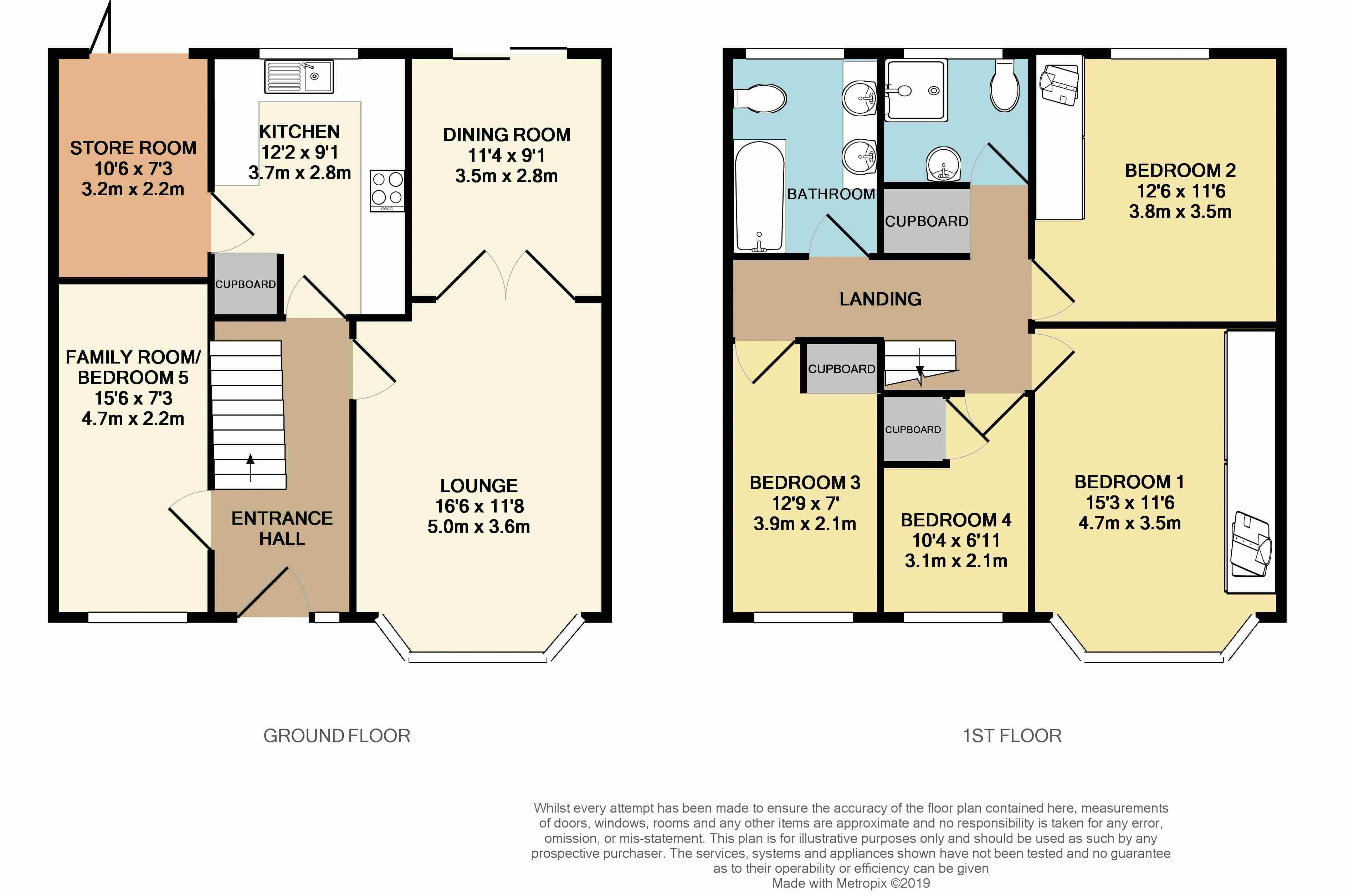 4 Bedrooms Terraced house for sale in Ravenbank Road, Luton LU2