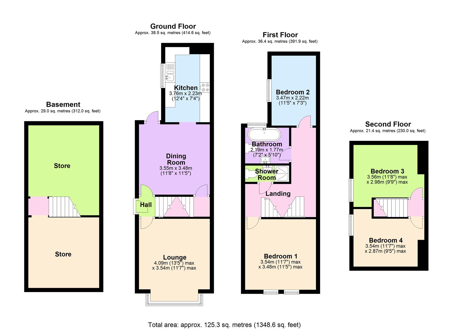 4 Bedrooms Semi-detached house for sale in Leonard Avenue, Sherwood, Nottingham NG5