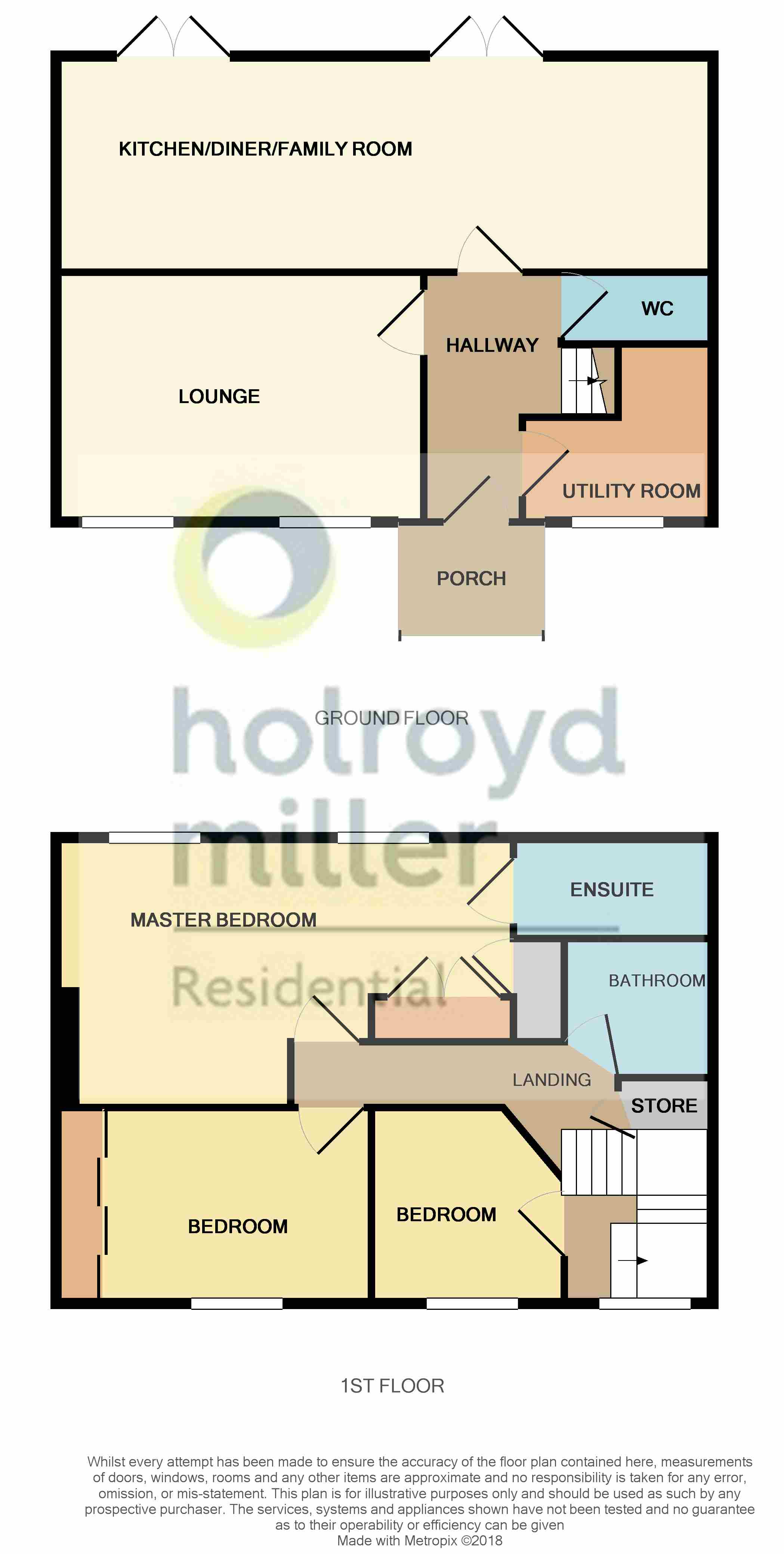 3 Bedrooms Town house for sale in Chevet Park Court, Chevet Lane, Sandal, Wakefield WF2