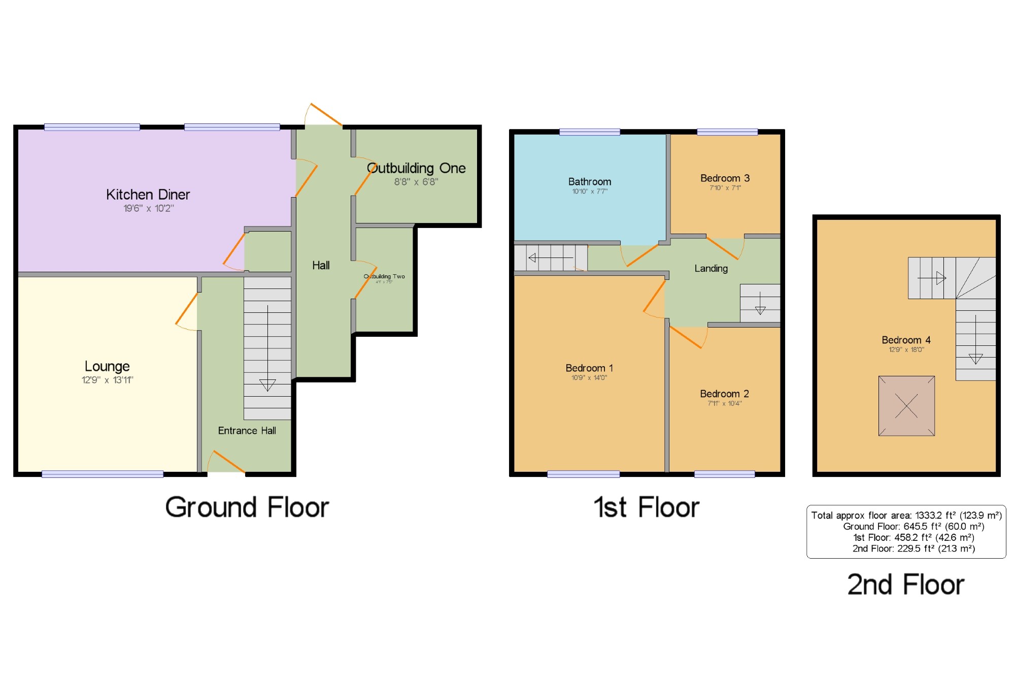 3 Bedrooms End terrace house for sale in Sherburn Road, Penwortham, Preston, Lancashire PR1