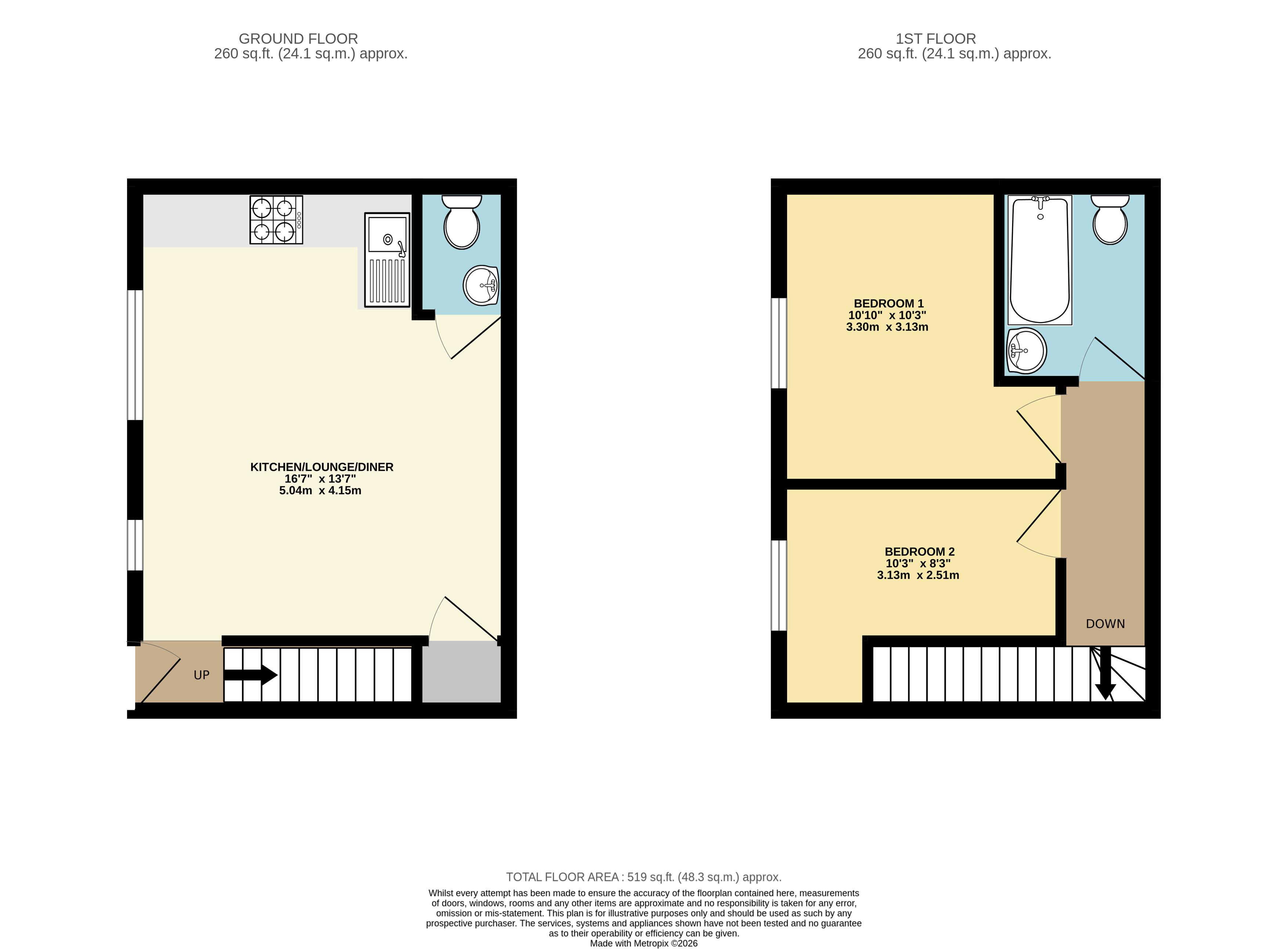 10A, Farebrother Street, Grimsby floorplan