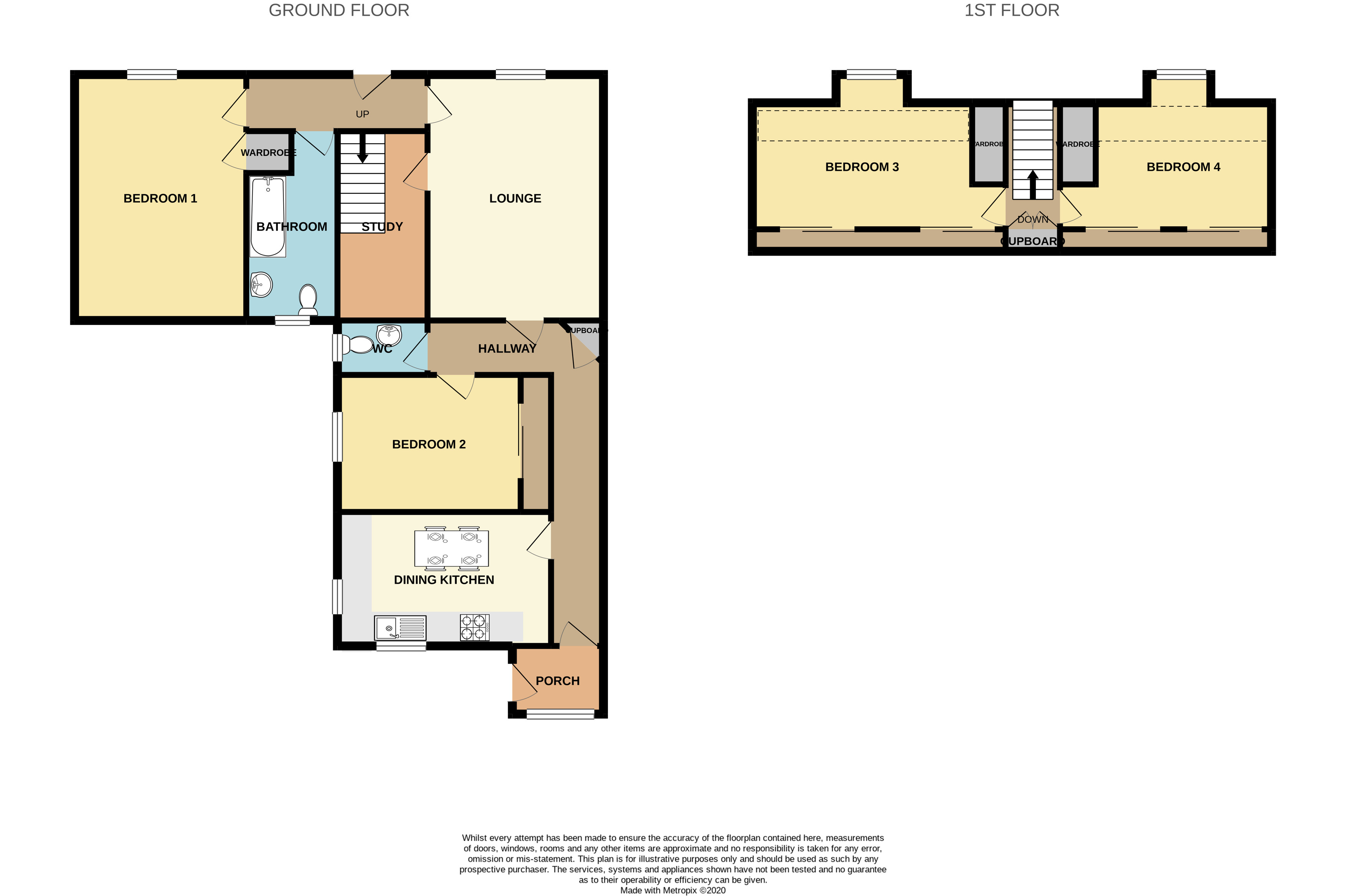 Farquhar Street, Inverbervie, Montrose DD10, 4 bedroom detached house